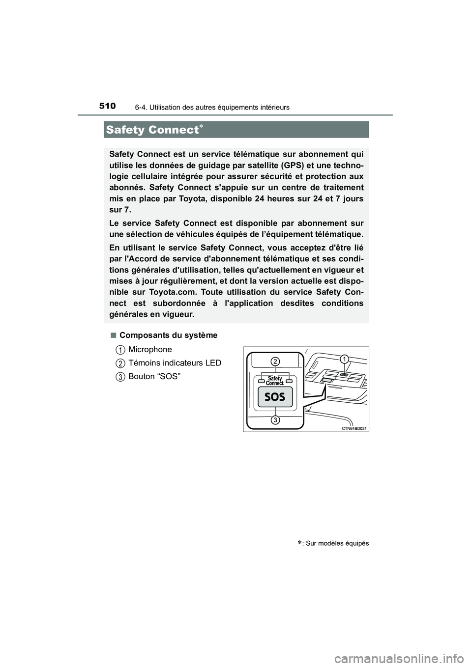 TOYOTA HIGHLANDER 2015 Manuel du propriétaire (in French) 5106-4. Utilisation des autres équipements intérieurs
HIGHLANDER_D (OM48E98D)■
Composants du système
Microphone
Témoins indicateurs LED
Bouton “SOS”
Safety Connect∗
∗: Sur modèles équi TOYOTA HIGHLANDER 2015 Manuel du propriétaire (in French) 5106-4. Utilisation des autres équipements intérieurs
HIGHLANDER_D (OM48E98D)■
Composants du système
Microphone
Témoins indicateurs LED
Bouton “SOS”
Safety Connect∗
∗: Sur modèles équi