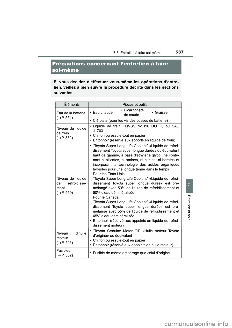 TOYOTA HIGHLANDER 2015 Manuel du propriétaire (in French) 537
7
Entretien et soin
HIGHLANDER_D (OM48E98D)
7-3. Entretien à faire soi-même
Précautions concernant l’entretien à faire
soi-même
Si vous décidez d’effectuer vous-même les opérations d TOYOTA HIGHLANDER 2015 Manuel du propriétaire (in French) 537
7
Entretien et soin
HIGHLANDER_D (OM48E98D)
7-3. Entretien à faire soi-même
Précautions concernant l’entretien à faire
soi-même
Si vous décidez d’effectuer vous-même les opérations d