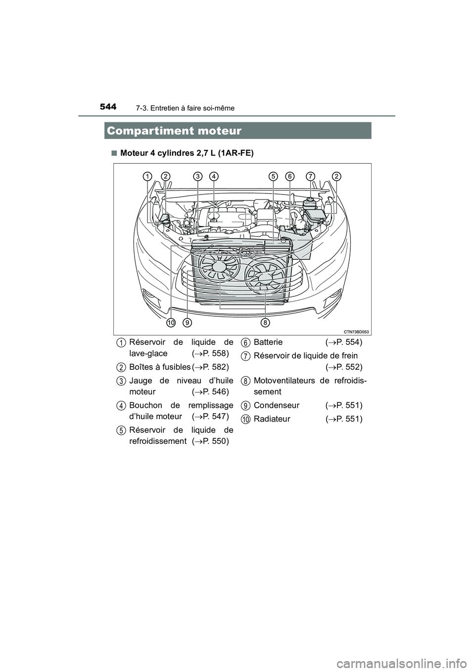 TOYOTA HIGHLANDER 2015 Manuel du propriétaire (in French) 5447-3. Entretien à faire soi-même
HIGHLANDER_D (OM48E98D)■
Moteur 4 cylindres 2,7 L (1AR-FE)
Compartiment moteur
Réservoir de liquide de
lave-glace (
→P. 558)
Boîtes à fusibles ( →P. 582)
TOYOTA HIGHLANDER 2015 Manuel du propriétaire (in French) 5447-3. Entretien à faire soi-même
HIGHLANDER_D (OM48E98D)■
Moteur 4 cylindres 2,7 L (1AR-FE)
Compartiment moteur
Réservoir de liquide de
lave-glace (
→P. 558)
Boîtes à fusibles ( →P. 582)