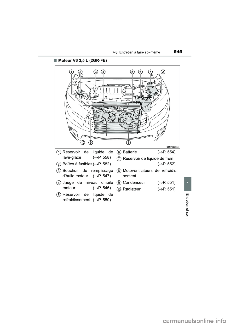 TOYOTA HIGHLANDER 2015 Manuel du propriétaire (in French) 5457-3. Entretien à faire soi-même
7
Entretien et soin
HIGHLANDER_D (OM48E98D)■
Moteur V6 3,5 L (2GR-FE)
Réservoir de liquide de
lave-glace (
→P. 558)
Boîtes à fusibles ( →P. 582)
Bouchon d TOYOTA HIGHLANDER 2015 Manuel du propriétaire (in French) 5457-3. Entretien à faire soi-même
7
Entretien et soin
HIGHLANDER_D (OM48E98D)■
Moteur V6 3,5 L (2GR-FE)
Réservoir de liquide de
lave-glace (
→P. 558)
Boîtes à fusibles ( →P. 582)
Bouchon d