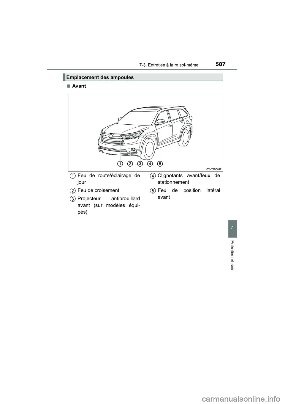 TOYOTA HIGHLANDER 2015  Manuel du propriétaire (in French) 5877-3. Entretien à faire soi-même
7
Entretien et soin
HIGHLANDER_D (OM48E98D)■
Avant
Emplacement des ampoules
Feu de route/éclairage de
jour
Feu de croisement
Projecteur antibrouillard
avant (su