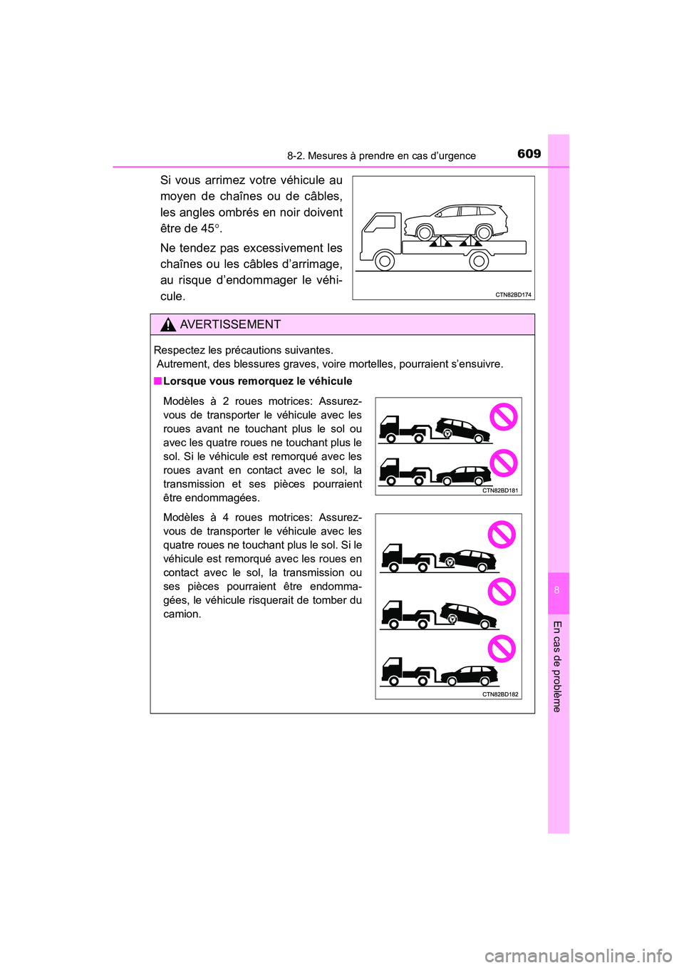 TOYOTA HIGHLANDER 2015  Manuel du propriétaire (in French) 6098-2. Mesures à prendre en cas d’urgence
8
En cas de problème
HIGHLANDER_D (OM48E98D)
Si vous arrimez votre véhicule au
moyen de chaînes ou de câbles,
les angles ombrés en noir doivent
être