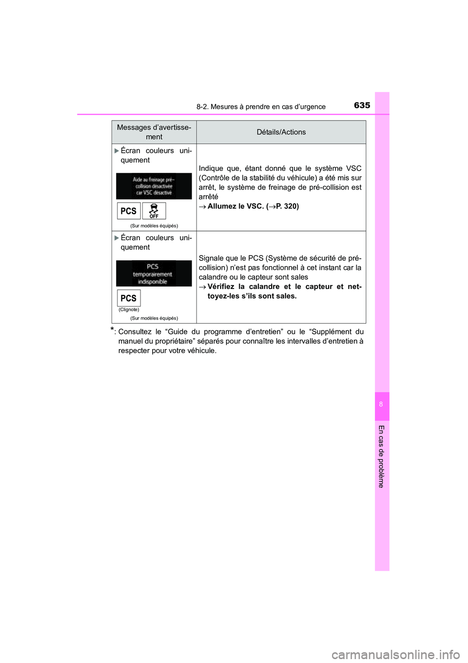 TOYOTA HIGHLANDER 2015  Manuel du propriétaire (in French) 6358-2. Mesures à prendre en cas d’urgence
8
En cas de problème
HIGHLANDER_D (OM48E98D)
*: Consultez le “Guide du programme d’entretien” ou le “Supplément dumanuel du propriétaire” sé