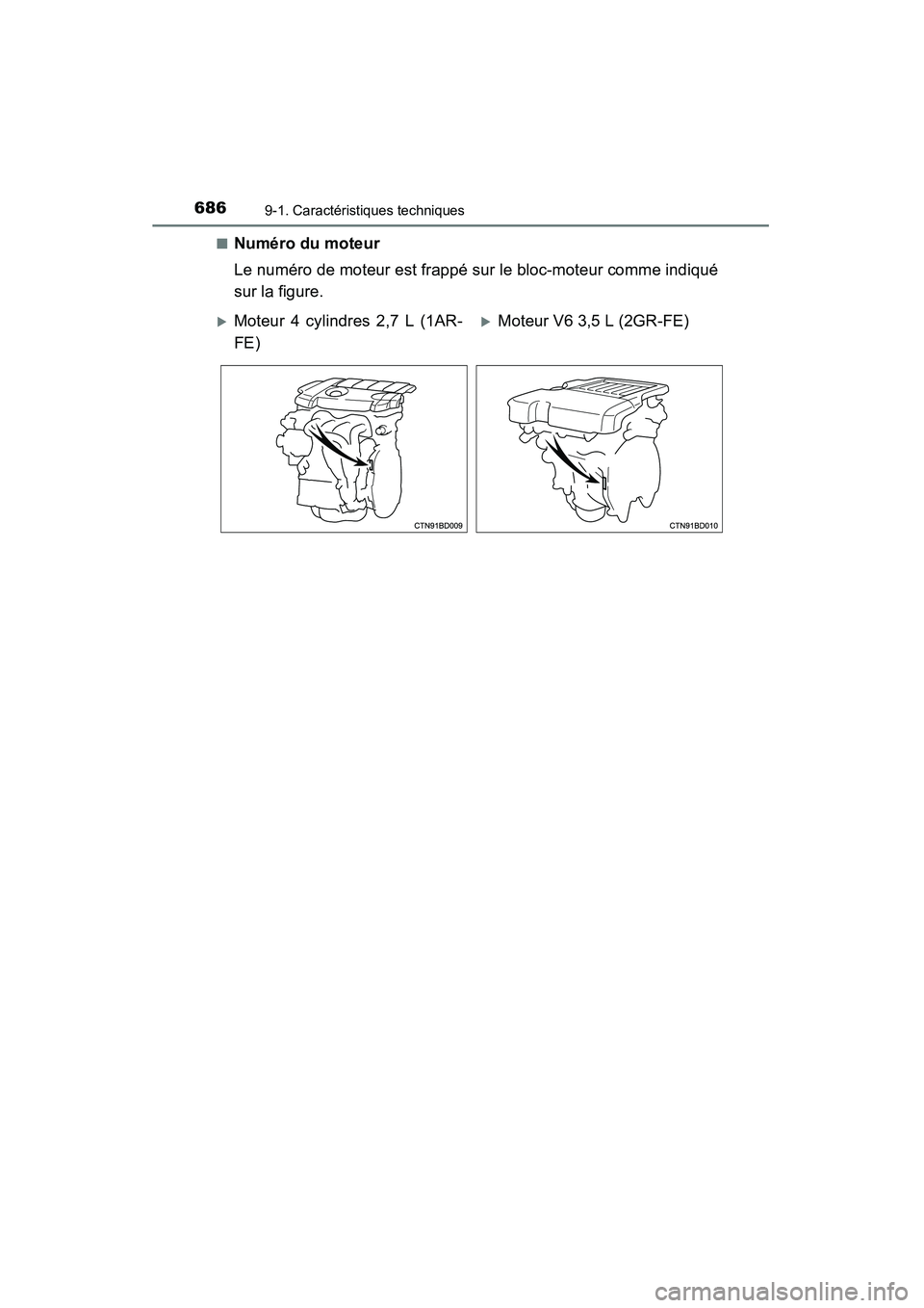 TOYOTA HIGHLANDER 2015  Manuel du propriétaire (in French) 6869-1. Caractéristiques techniques
HIGHLANDER_D (OM48E98D)■
Numéro du moteur
Le numéro de moteur est frappé sur le bloc-moteur comme indiqué
sur la figure.
�XMoteur 4 cylindres 2,7 L (1AR-
FE)