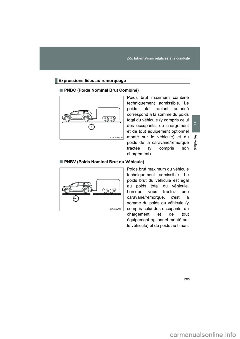 TOYOTA HIGHLANDER 2013  Manuel du propriétaire (in French) 285
2-5. Informations relatives à la conduite
2
Au volant
Highlander_D
Expressions liées au remorquage
■ PNBC (Poids Nominal Brut Combiné)
Poids brut maximum combiné
techniquement admissible. Le