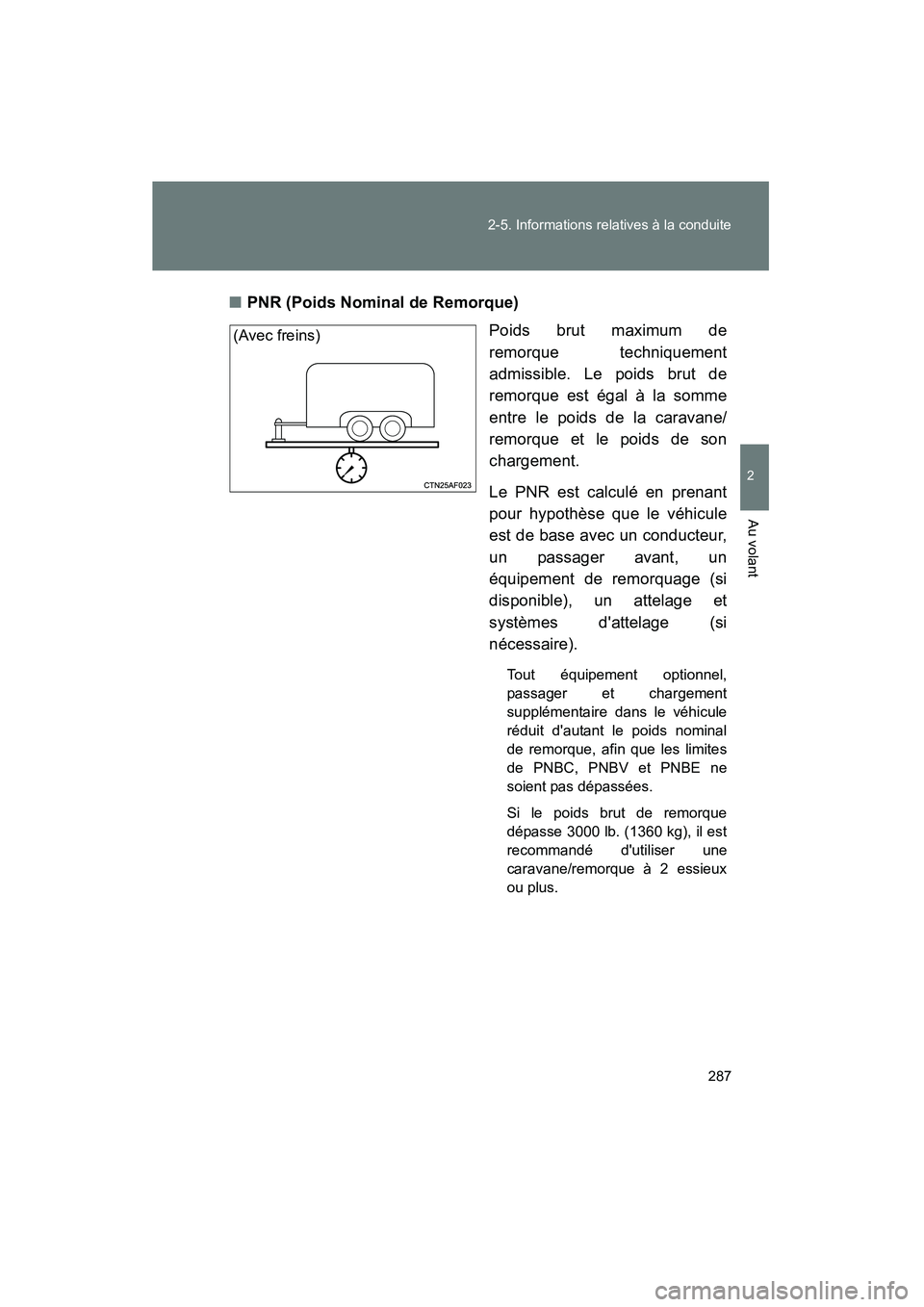 TOYOTA HIGHLANDER 2013  Manuel du propriétaire (in French) 287
2-5. Informations relatives à la conduite
2
Au volant
Highlander_D
■
PNR (Poids Nominal de Remorque)
Poids brut maximum de
remorque techniquement
admissible. Le poids brut de
remorque est égal