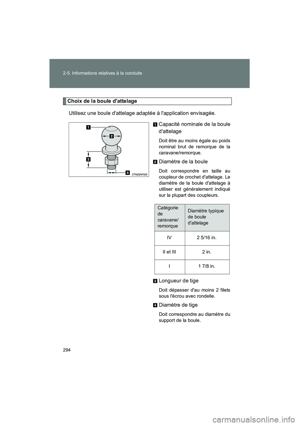 TOYOTA HIGHLANDER 2013 Manuel du propriétaire (in French) 294 2-5. Informations relatives à la conduite
Highlander_D
Choix de la boule dattelageUtilisez une boule dattelage adaptée à lapplication envisagée. Capacité nominale de la boule
dattelage
Do TOYOTA HIGHLANDER 2013 Manuel du propriétaire (in French) 294 2-5. Informations relatives à la conduite
Highlander_D
Choix de la boule dattelageUtilisez une boule dattelage adaptée à lapplication envisagée. Capacité nominale de la boule
dattelage
Do
