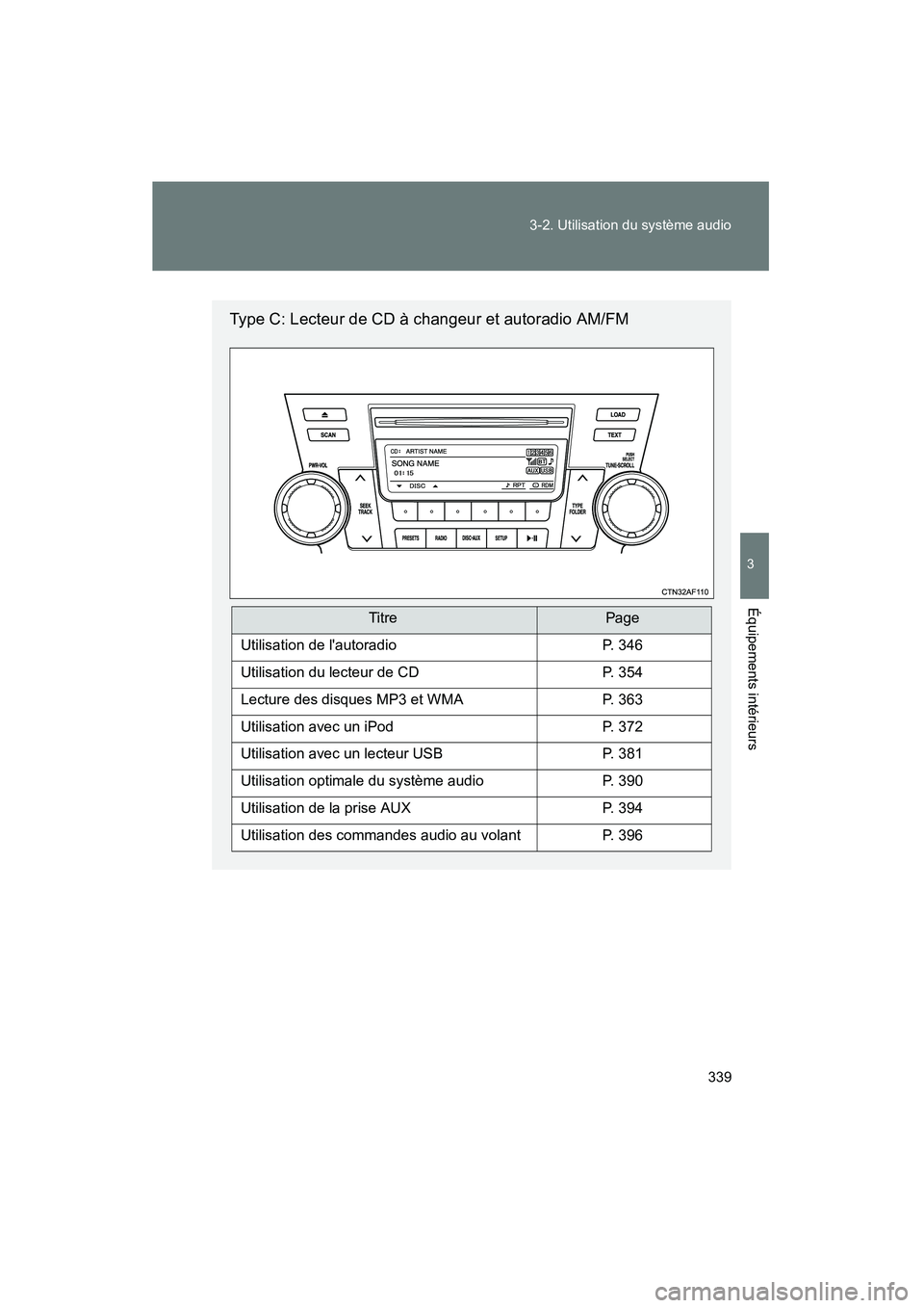 TOYOTA HIGHLANDER 2013 Manuel du propriétaire (in French) 339
3-2. Utilisation du système audio
3
Équipements intérieurs
Highlander_D
Type C: Lecteur de CD à changeur et autoradio AM/FM
TitrePage
Utilisation de lautoradioP. 346
Utilisation du lecteur de TOYOTA HIGHLANDER 2013 Manuel du propriétaire (in French) 339
3-2. Utilisation du système audio
3
Équipements intérieurs
Highlander_D
Type C: Lecteur de CD à changeur et autoradio AM/FM
TitrePage
Utilisation de lautoradioP. 346
Utilisation du lecteur de