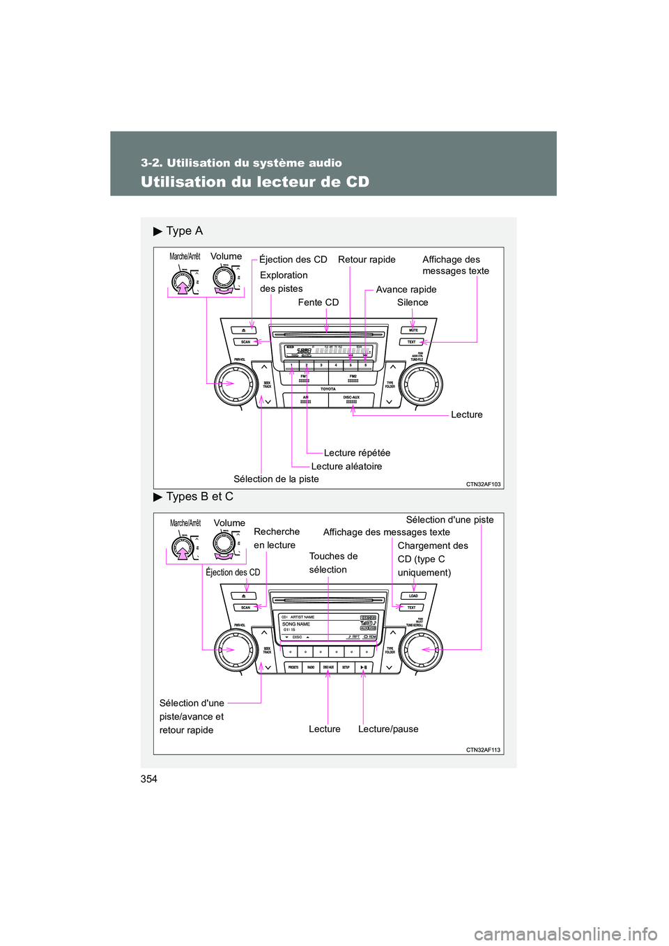TOYOTA HIGHLANDER 2013 Manuel du propriétaire (in French) 354
3-2. Utilisation du système audio
Highlander_D
Utilisation du lecteur de CD
Ty p e A
Types B et C
Vo lu m eLecture aléatoire
Sélection de la piste Lecture répétée LectureMarche/ArrêtÉject TOYOTA HIGHLANDER 2013 Manuel du propriétaire (in French) 354
3-2. Utilisation du système audio
Highlander_D
Utilisation du lecteur de CD
Ty p e A
Types B et C
Vo lu m eLecture aléatoire
Sélection de la piste Lecture répétée LectureMarche/ArrêtÉject