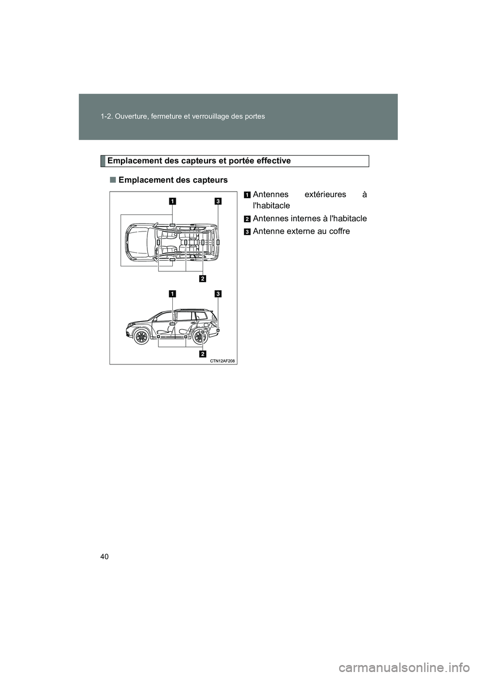 TOYOTA HIGHLANDER 2013 Manuel du propriétaire (in French) 40 1-2. Ouverture, fermeture et verrouillage des portes
Highlander_D
Emplacement des capteurs et portée effective■ Emplacement des capteurs
Antennes extérieures à
lhabitacle
Antennes internes à TOYOTA HIGHLANDER 2013 Manuel du propriétaire (in French) 40 1-2. Ouverture, fermeture et verrouillage des portes
Highlander_D
Emplacement des capteurs et portée effective■ Emplacement des capteurs
Antennes extérieures à
lhabitacle
Antennes internes à