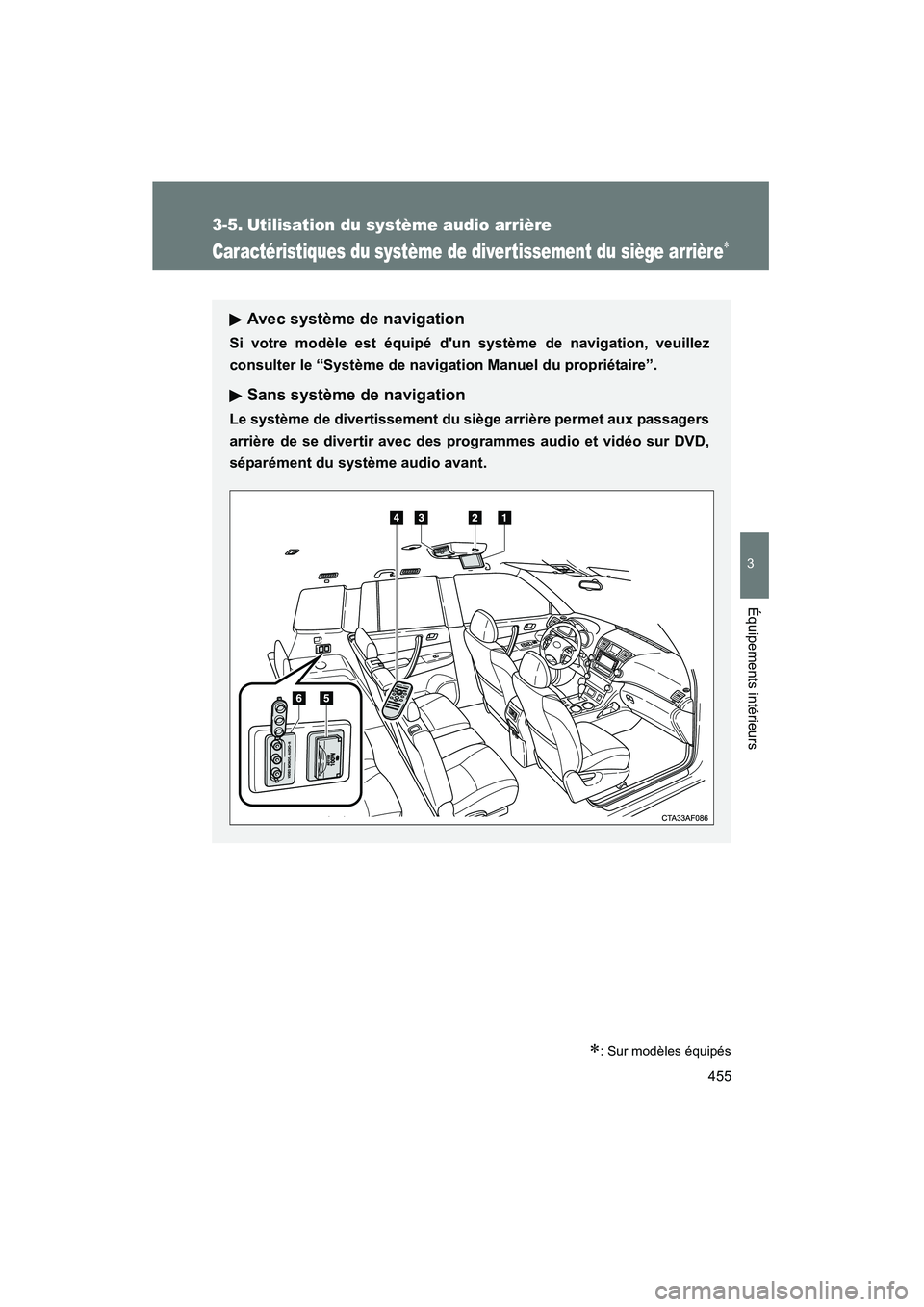 TOYOTA HIGHLANDER 2013  Manuel du propriétaire (in French) 455
3
Équipements intérieurs
Highlander_D
3-5. Utilisation du système audio arrière
Caractéristiques du système de diver tissement du siège arrière∗
Avec système de navigation
Si votre mod