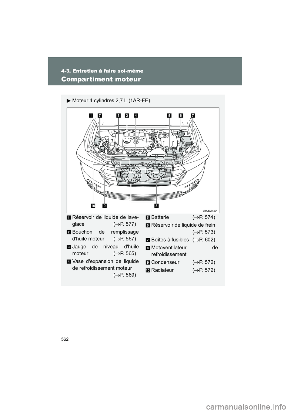 TOYOTA HIGHLANDER 2013  Manuel du propriétaire (in French) 562
4-3. Entretien à faire soi-même
Highlander_D
Compar timent moteur
Moteur 4 cylindres 2,7 L (1AR-FE)
Réservoir de liquide de lave-
glace (→P. 577)
Bouchon de remplissage
dhuile moteur ( →P.