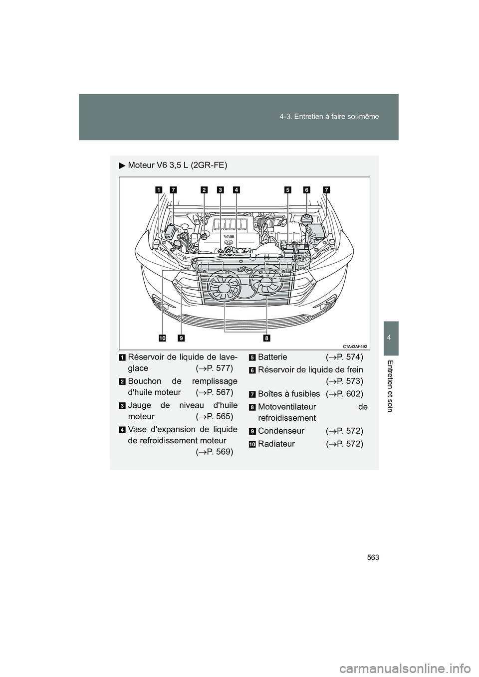 TOYOTA HIGHLANDER 2013  Manuel du propriétaire (in French) 563
4-3. Entretien à faire soi-même
4
Entretien et soin
Highlander_D
Moteur V6 3,5 L (2GR-FE)
Réservoir de liquide de lave-
glace (
→P. 577)
Bouchon de remplissage
dhuile moteur ( →P. 567)
Jau