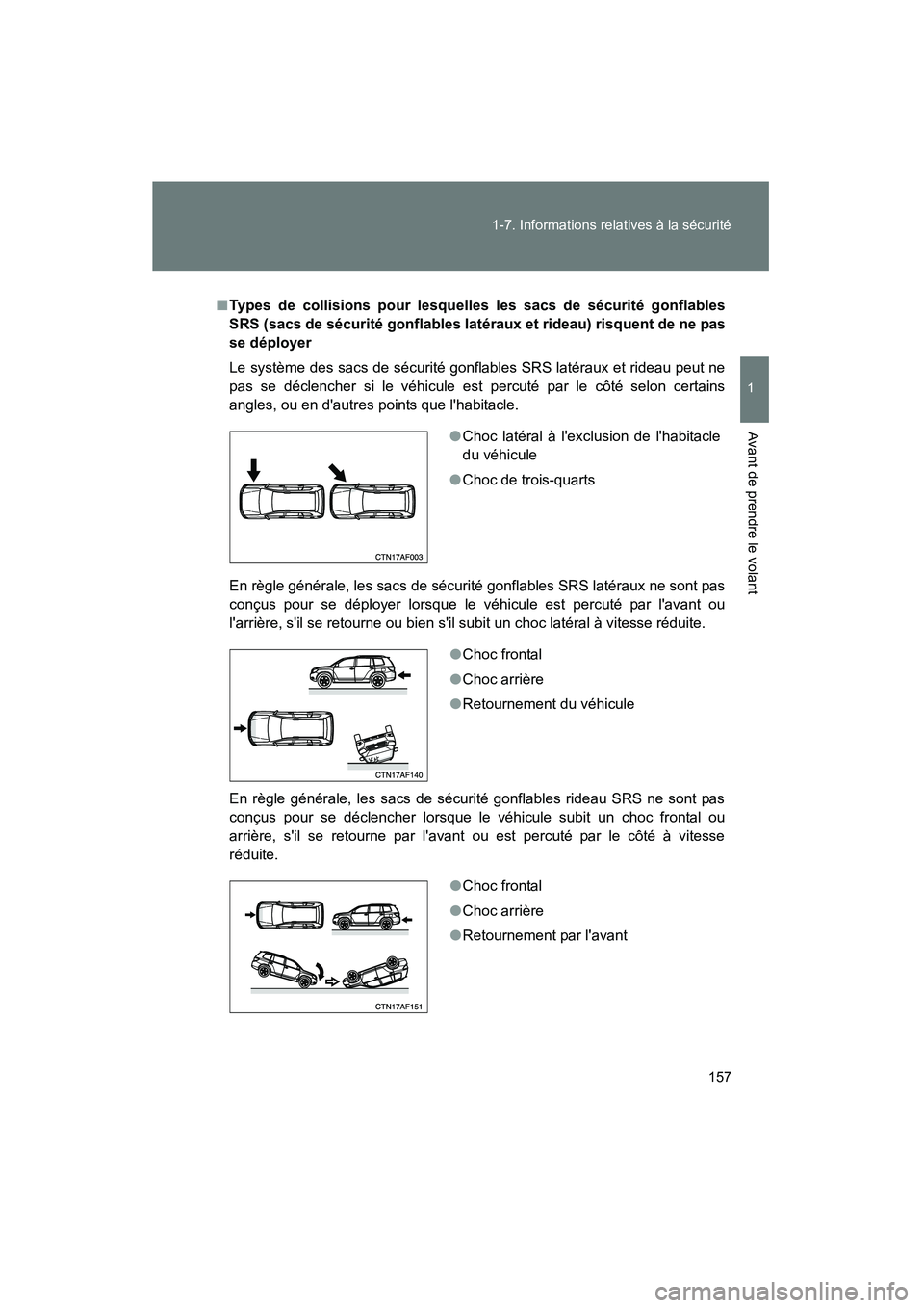 TOYOTA HIGHLANDER 2010  Manuel du propriétaire (in French) 157
1-7. Informations relatives à la sécurité
1
Avant de prendre le volant
Highlander_D
■
Types de collisions pour lesquelles les sacs de sécurité gonflables
SRS (sacs de sécurité gonflables 
