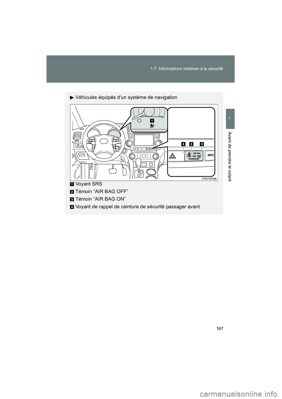 TOYOTA HIGHLANDER 2010 Manuel du propriétaire (in French) 167
1-7. Informations relatives à la sécurité
1
Avant de prendre le volant
Highlander_D
Véhicules équipés dun système de navigation
Voyant SRS
Témoin “AIR BAG OFF”
Témoin “AIR BAG ON TOYOTA HIGHLANDER 2010 Manuel du propriétaire (in French) 167
1-7. Informations relatives à la sécurité
1
Avant de prendre le volant
Highlander_D
Véhicules équipés dun système de navigation
Voyant SRS
Témoin “AIR BAG OFF”
Témoin “AIR BAG ON