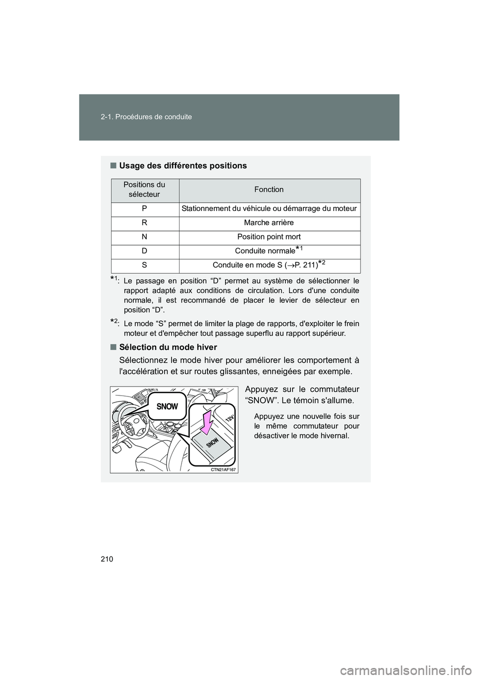 TOYOTA HIGHLANDER 2010 Manuel du propriétaire (in French) 210 2-1. Procédures de conduite
Highlander_D
■Usage des différentes positions
*1: Le passage en position “D” permet au système de sélectionner le
rapport adapté aux conditions de circulatio TOYOTA HIGHLANDER 2010 Manuel du propriétaire (in French) 210 2-1. Procédures de conduite
Highlander_D
■Usage des différentes positions
*1: Le passage en position “D” permet au système de sélectionner le
rapport adapté aux conditions de circulatio