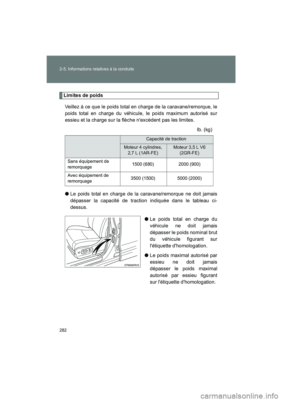 TOYOTA HIGHLANDER 2010 Manuel du propriétaire (in French) 282 2-5. Informations relatives à la conduite
Highlander_D
Limites de poidsVeillez à ce que le poids total en charge de la caravane/remorque, le
poids total en charge du véhicule, le poids maximum TOYOTA HIGHLANDER 2010 Manuel du propriétaire (in French) 282 2-5. Informations relatives à la conduite
Highlander_D
Limites de poidsVeillez à ce que le poids total en charge de la caravane/remorque, le
poids total en charge du véhicule, le poids maximum