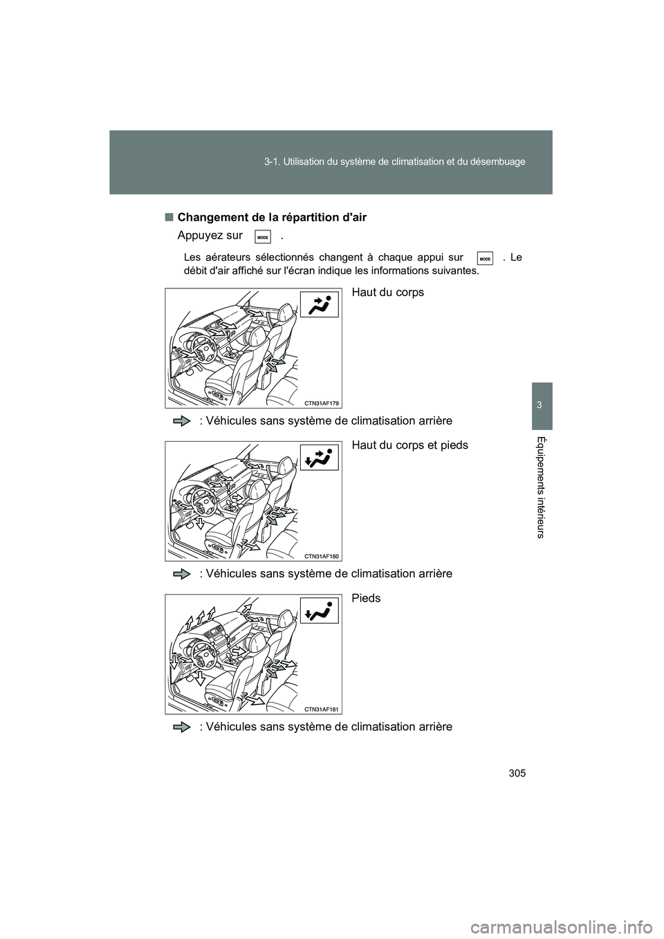 TOYOTA HIGHLANDER 2010 Manuel du propriétaire (in French) 305
3-1. Utilisation du système de climatisation et du désembuage
3
Équipements intérieurs
Highlander_D■
Changement de la répartition dair
Appuyez sur .
Les aérateurs sélectionnés changent TOYOTA HIGHLANDER 2010 Manuel du propriétaire (in French) 305
3-1. Utilisation du système de climatisation et du désembuage
3
Équipements intérieurs
Highlander_D■
Changement de la répartition dair
Appuyez sur .
Les aérateurs sélectionnés changent