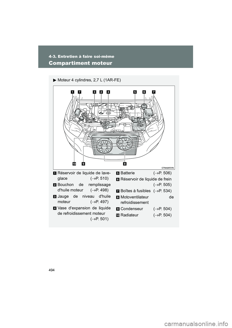 TOYOTA HIGHLANDER 2010  Manuel du propriétaire (in French) 494
4-3. Entretien à faire soi-même
Highlander_D
Compar timent moteur
Moteur 4 cylindres, 2,7 L (1AR-FE)
Réservoir de liquide de lave-
glace(→ P. 510)
Bouchon  de  remplissage
dhuile moteur ( 
