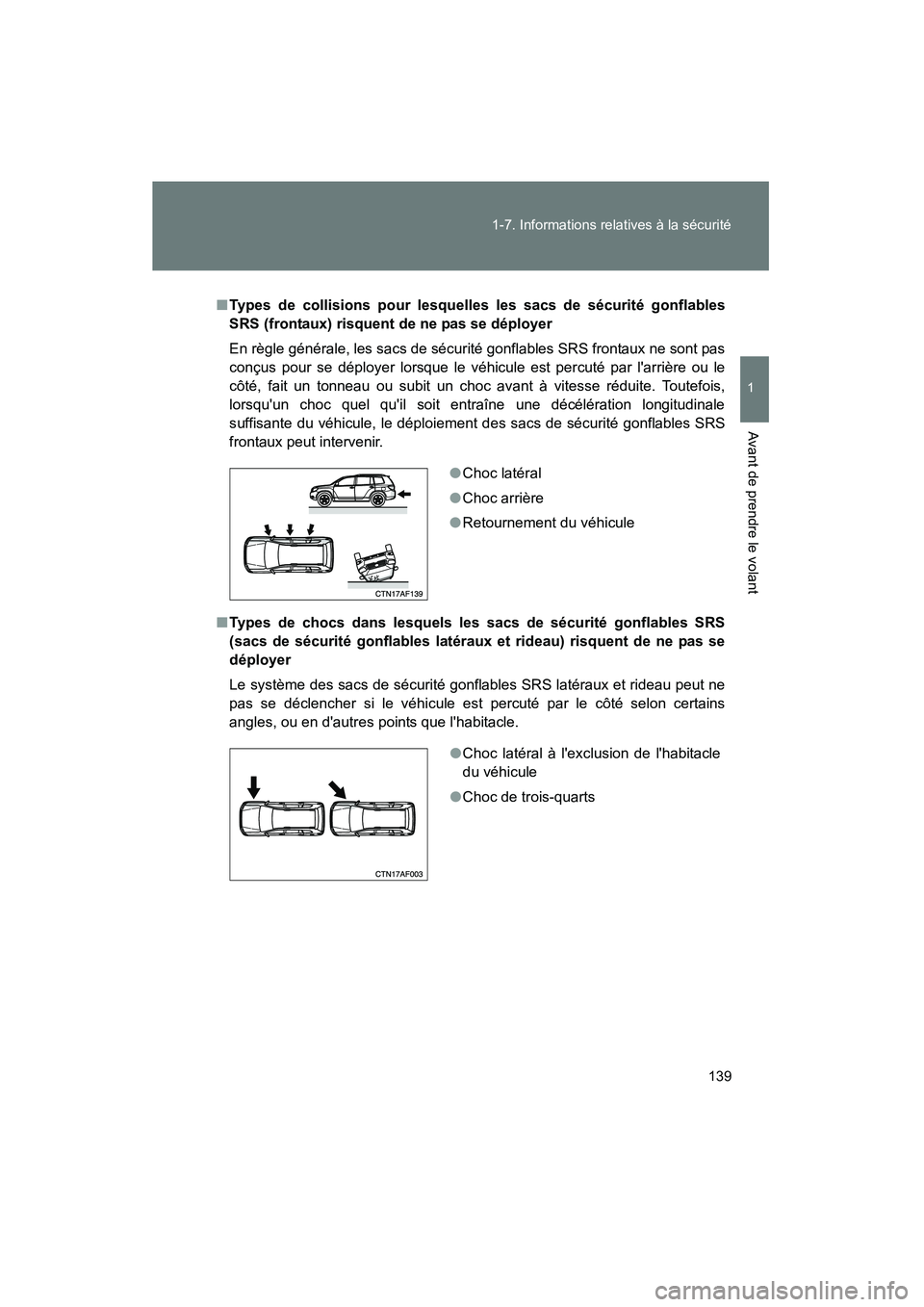 TOYOTA HIGHLANDER 2008  Manuel du propriétaire (in French) 139
1-7. Informations relatives à la sécurité
1
Avant de prendre le volant
Highlander_D_(L/O_0705)
■
Types de collisions pour lesquelles les sacs de sécurité gonflables
SRS (frontaux) risquent 