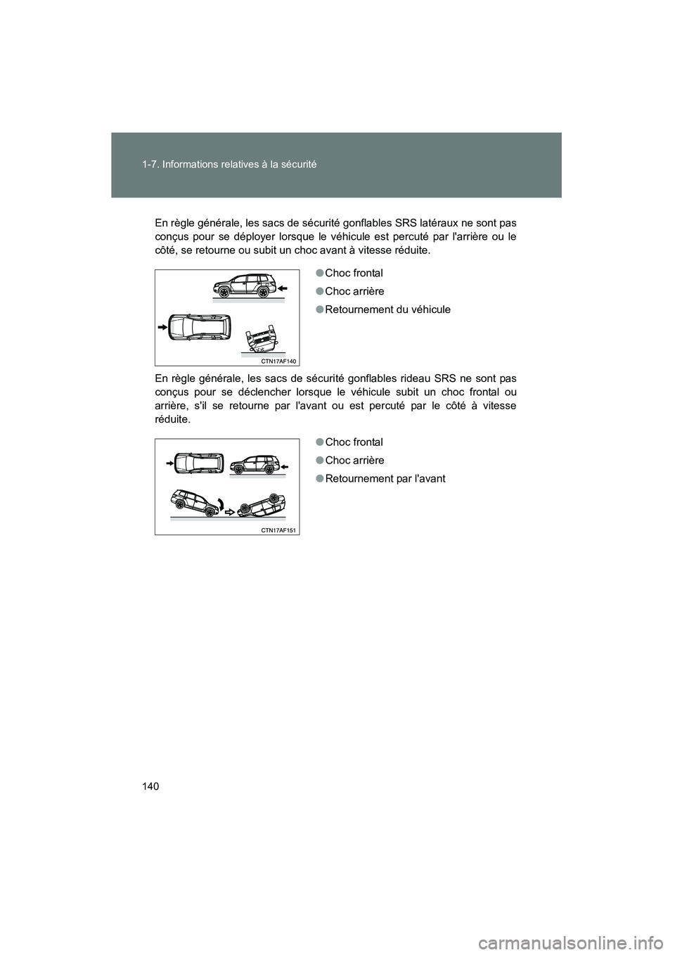 TOYOTA HIGHLANDER 2008  Manuel du propriétaire (in French) 140 1-7. Informations relatives à la sécurité
Highlander_D_(L/O_0705)
En règle générale, les sacs de sécurité gonflables SRS latéraux ne sont pas
conçus pour se déployer lorsque le véhicul