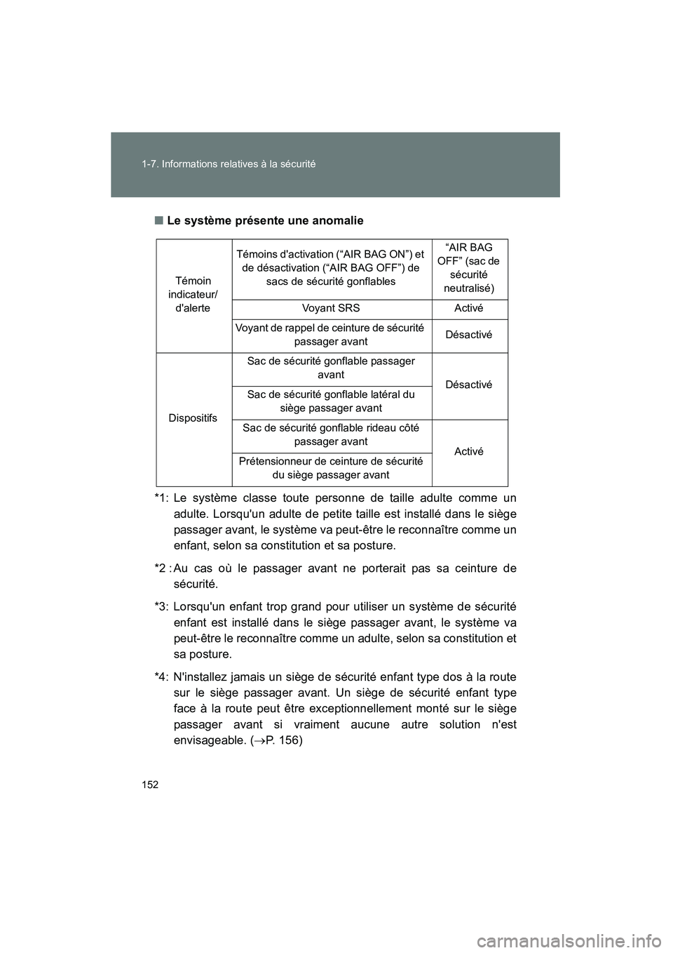 TOYOTA HIGHLANDER 2008 Manuel du propriétaire (in French) 152 1-7. Informations relatives à la sécurité
Highlander_D_(L/O_0705)■
Le système présente une anomalie
*1: Le système classe toute personne de taille adulte comme un adulte. Lorsquun adulte TOYOTA HIGHLANDER 2008 Manuel du propriétaire (in French) 152 1-7. Informations relatives à la sécurité
Highlander_D_(L/O_0705)■
Le système présente une anomalie
*1: Le système classe toute personne de taille adulte comme un adulte. Lorsquun adulte