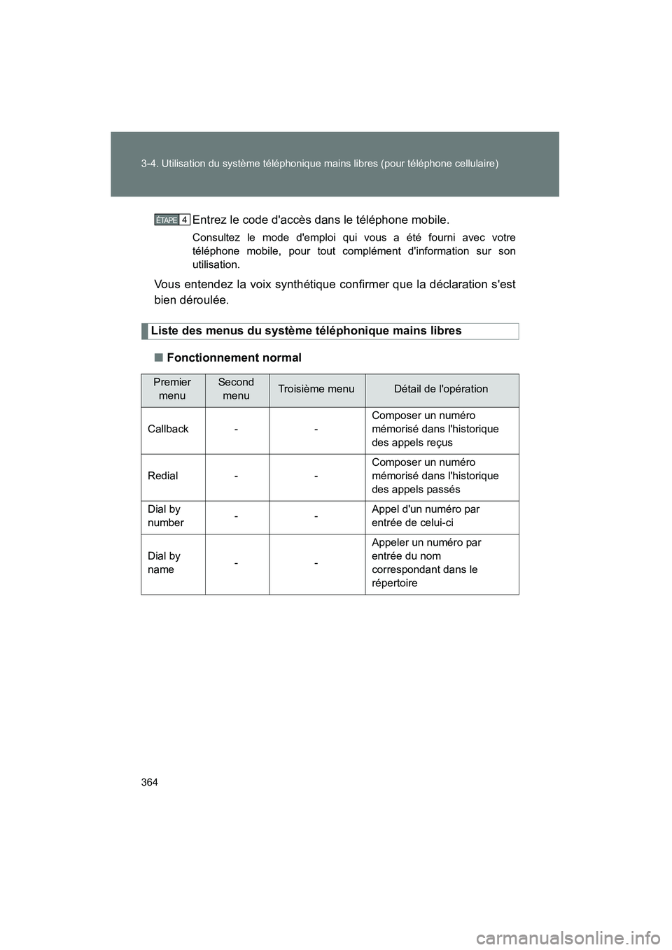 TOYOTA HIGHLANDER 2008 Manuel du propriétaire (in French) 364 3-4. Utilisation du système téléphonique mains libres (pour téléphone cellulaire)
Highlander_D_(L/O_0705)Entrez le code daccès dans le téléphone mobile.
Consultez le mode demploi qui vou TOYOTA HIGHLANDER 2008 Manuel du propriétaire (in French) 364 3-4. Utilisation du système téléphonique mains libres (pour téléphone cellulaire)
Highlander_D_(L/O_0705)Entrez le code daccès dans le téléphone mobile.
Consultez le mode demploi qui vou