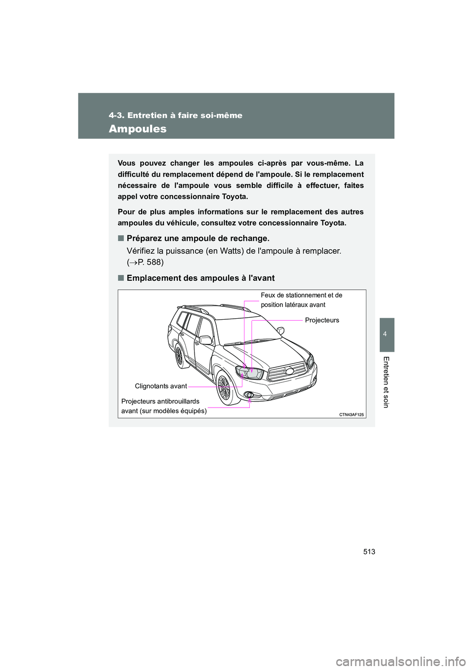 TOYOTA HIGHLANDER 2008  Manuel du propriétaire (in French) 513
4-3. Entretien à faire soi-même
4
Entretien et soin
Highlander_D_(L/O_0705)
Ampoules
Vous pouvez changer les ampoules ci-après par vous-même. La
difficulté du remplacement dépend de lampoul