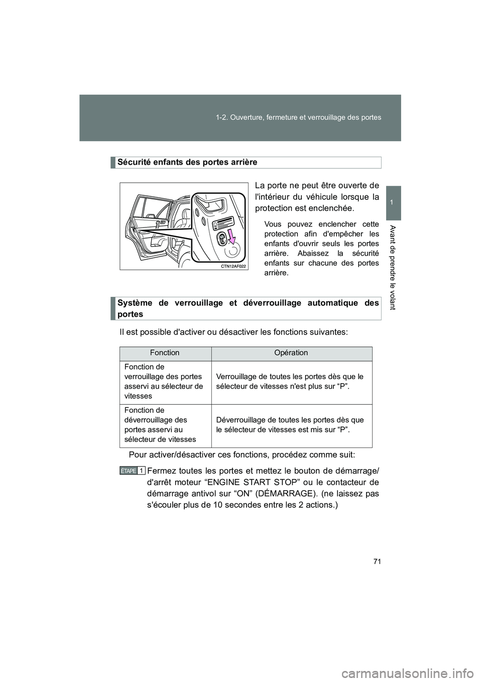TOYOTA HIGHLANDER 2008 Manuel du propriétaire (in French) 71
1-2. Ouverture, fermeture et verrouillage des portes
1
Avant de prendre le volant
Highlander_D_(L/O_0705)
Sécurité enfants des portes arrière
La porte ne peut être ouverte de
lintérieur du v TOYOTA HIGHLANDER 2008 Manuel du propriétaire (in French) 71
1-2. Ouverture, fermeture et verrouillage des portes
1
Avant de prendre le volant
Highlander_D_(L/O_0705)
Sécurité enfants des portes arrière
La porte ne peut être ouverte de
lintérieur du v