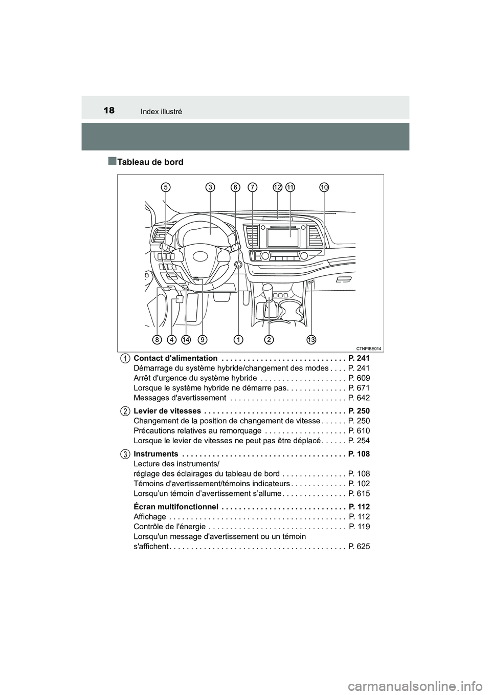 TOYOTA HIGHLANDER HYBRID 2018 Manuel du propriétaire (in French) 18Index illustré
HIGHLANDER_HV_D_OM0E032D
■Tableau de bord
Contact dalimentation . . . . . . . . . . . . . . . . . . . . . . . . . . . . . P. 241
Démarrage du système hybride/changement des m TOYOTA HIGHLANDER HYBRID 2018 Manuel du propriétaire (in French) 18Index illustré
HIGHLANDER_HV_D_OM0E032D
■Tableau de bord
Contact dalimentation . . . . . . . . . . . . . . . . . . . . . . . . . . . . . P. 241
Démarrage du système hybride/changement des m