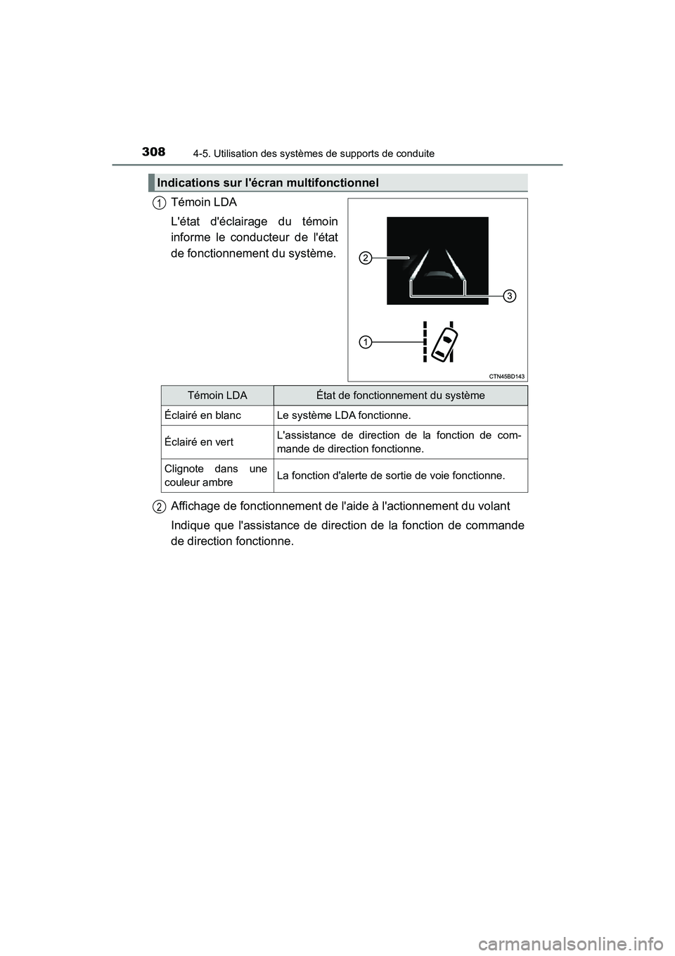 TOYOTA HIGHLANDER HYBRID 2018  Manuel du propriétaire (in French) 3084-5. Utilisation des systèmes de supports de conduite
HIGHLANDER_HV_D_OM0E032D
Témoin LDA 
Létat déclairage du témoin 
informe le conducteur de létat 
de fonctionnement du système. 
Affic