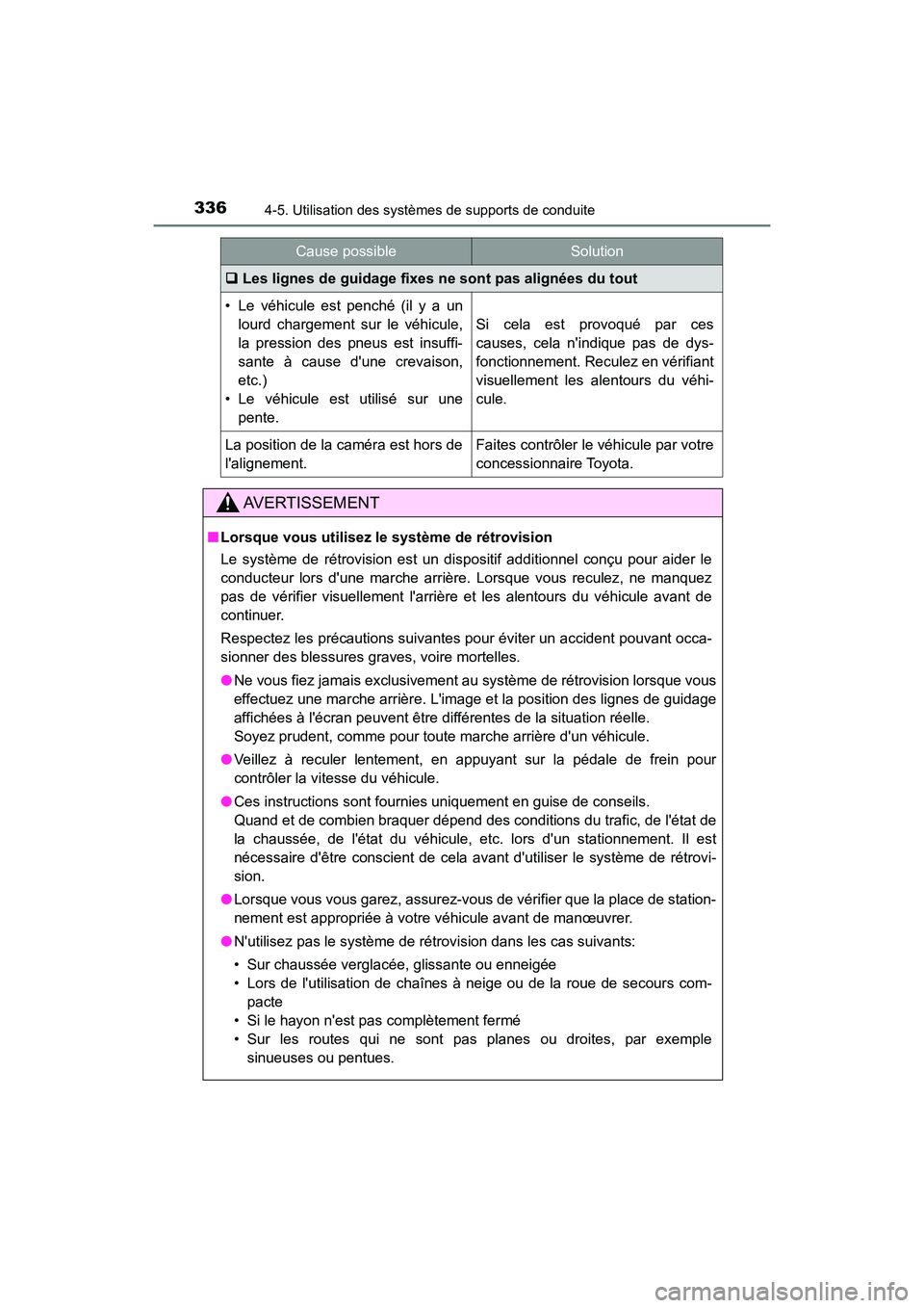 TOYOTA HIGHLANDER HYBRID 2018  Manuel du propriétaire (in French) 3364-5. Utilisation des systèmes de supports de conduite
HIGHLANDER_HV_D_OM0E032D
Les lignes de guidage fixes ne sont pas alignées du tout
• Le véhicule est penché (il y a un 
lourd chargemen