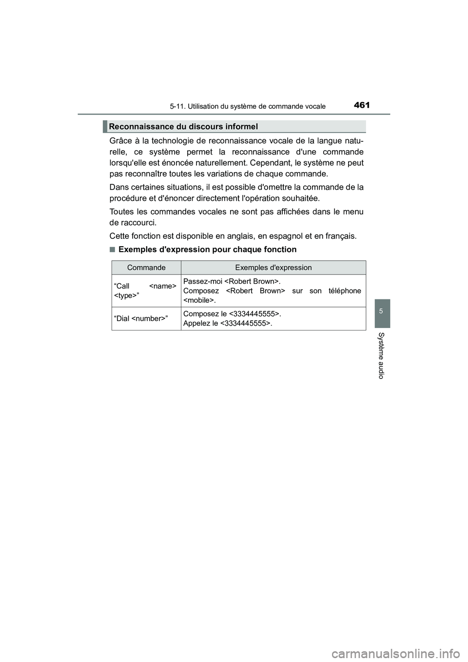 TOYOTA HIGHLANDER HYBRID 2018 Manuel du propriétaire (in French) 4615-11. Utilisation du système de commande vocale
5
Système audio
HIGHLANDER_HV_D_OM0E032D
Grâce à la technologie de reconnaissance vocale de la langue natu-
relle, ce système permet la reconn TOYOTA HIGHLANDER HYBRID 2018 Manuel du propriétaire (in French) 4615-11. Utilisation du système de commande vocale
5
Système audio
HIGHLANDER_HV_D_OM0E032D
Grâce à la technologie de reconnaissance vocale de la langue natu-
relle, ce système permet la reconn