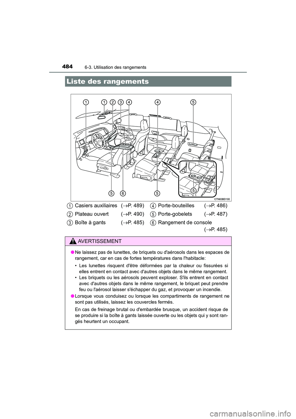 TOYOTA HIGHLANDER HYBRID 2018 Manuel du propriétaire (in French) 484
HIGHLANDER_HV_D_OM0E032D
6-3. Utilisation des rangements
Liste des rangements
Casiers auxiliaires (P. 489)
Plateau ouvert ( P. 490)
Boîte à gants ( P. 485)
Porte-bouteilles ( P. TOYOTA HIGHLANDER HYBRID 2018 Manuel du propriétaire (in French) 484
HIGHLANDER_HV_D_OM0E032D
6-3. Utilisation des rangements
Liste des rangements
Casiers auxiliaires (P. 489)
Plateau ouvert ( P. 490)
Boîte à gants ( P. 485)
Porte-bouteilles ( P.