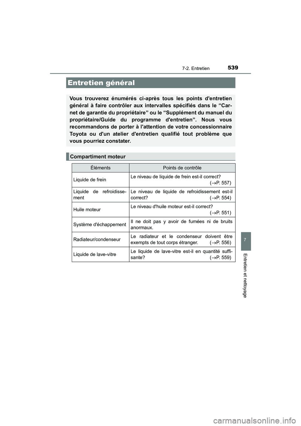TOYOTA HIGHLANDER HYBRID 2018 Manuel du propriétaire (in French) 5397-2. Entretien
7
Entretien et nettoyage
HIGHLANDER_HV_D_OM0E032D
Entretien général
Vous trouverez énumérés ci-après tous les points dentretien
général à faire contrôler aux intervalles TOYOTA HIGHLANDER HYBRID 2018 Manuel du propriétaire (in French) 5397-2. Entretien
7
Entretien et nettoyage
HIGHLANDER_HV_D_OM0E032D
Entretien général
Vous trouverez énumérés ci-après tous les points dentretien
général à faire contrôler aux intervalles