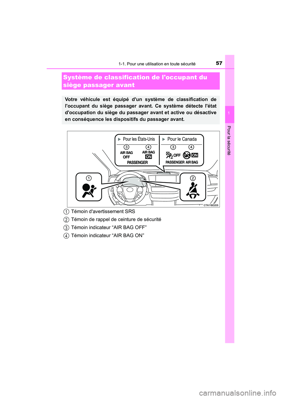 TOYOTA HIGHLANDER HYBRID 2018 Manuel du propriétaire (in French) 571-1. Pour une utilisation en toute sécurité
1
Pour la sécurité
HIGHLANDER_HV_D_OM0E032D
Système de classification de loccupant du
siège passager avant
Votre véhicule est équipé dun sys TOYOTA HIGHLANDER HYBRID 2018 Manuel du propriétaire (in French) 571-1. Pour une utilisation en toute sécurité
1
Pour la sécurité
HIGHLANDER_HV_D_OM0E032D
Système de classification de loccupant du
siège passager avant
Votre véhicule est équipé dun sys
