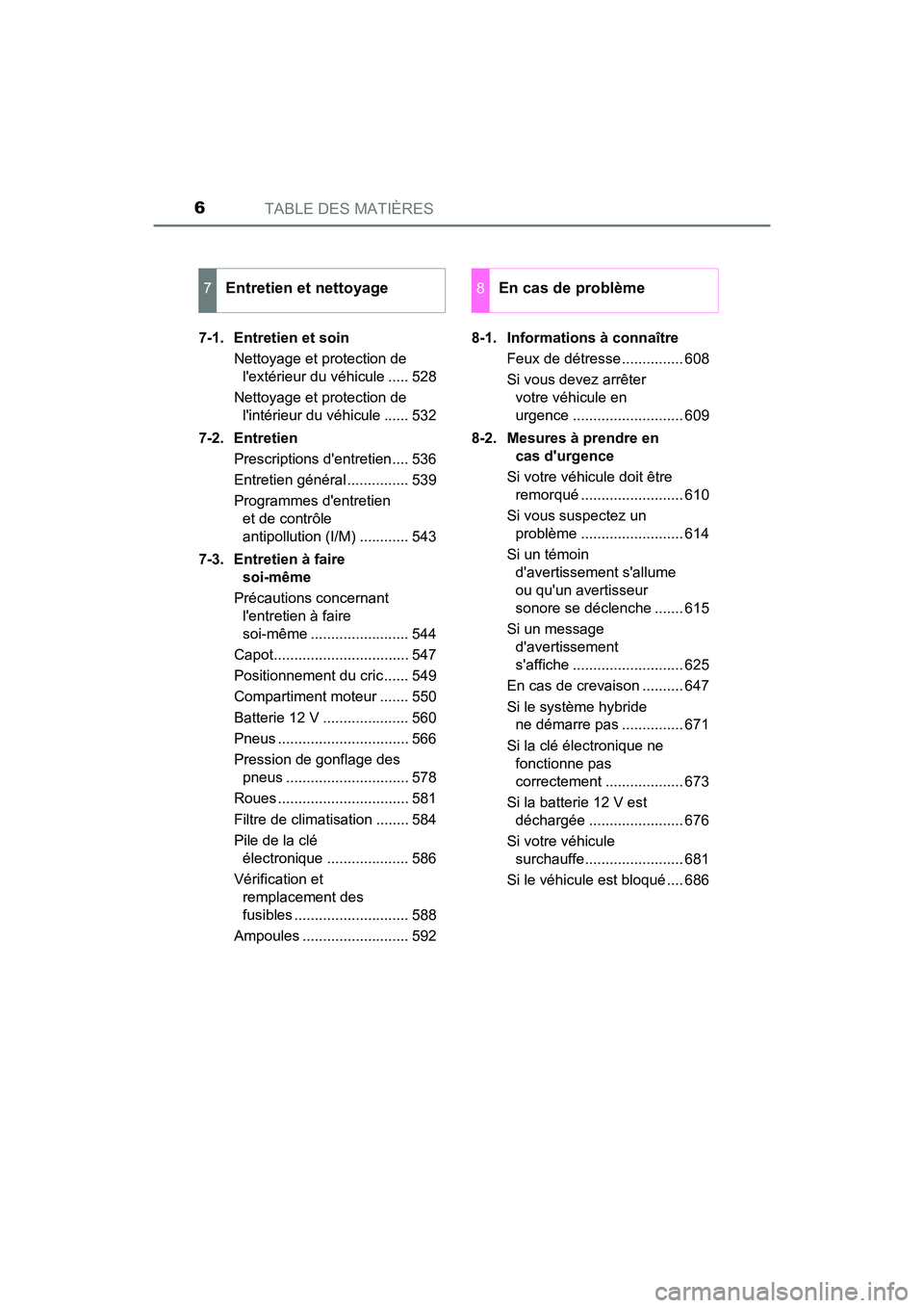 TOYOTA HIGHLANDER HYBRID 2018  Manuel du propriétaire (in French) TABLE DES MATIÈRES6
HIGHLANDER_HV_D_OM0E032D 
7-1.  Entretien et soin 
Nettoyage et protection de  
lextérieur du véhicule ..... 528 
Nettoyage et protection de  
lintérieur du véhicule ...... 