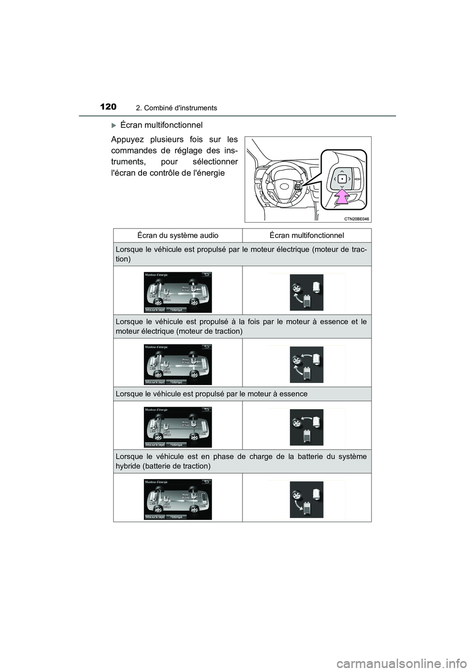 TOYOTA HIGHLANDER HYBRID 2017 Manuel du propriétaire (in French) 1202. Combiné dinstruments
HIGHLANDER_HV_D_OM0E018D
Écran multifonctionnel
Appuyez plusieurs fois sur les
commandes de réglage des ins-
truments, pour sélectionner
lécran de contrôle de l TOYOTA HIGHLANDER HYBRID 2017 Manuel du propriétaire (in French) 1202. Combiné dinstruments
HIGHLANDER_HV_D_OM0E018D
Écran multifonctionnel
Appuyez plusieurs fois sur les
commandes de réglage des ins-
truments, pour sélectionner
lécran de contrôle de l