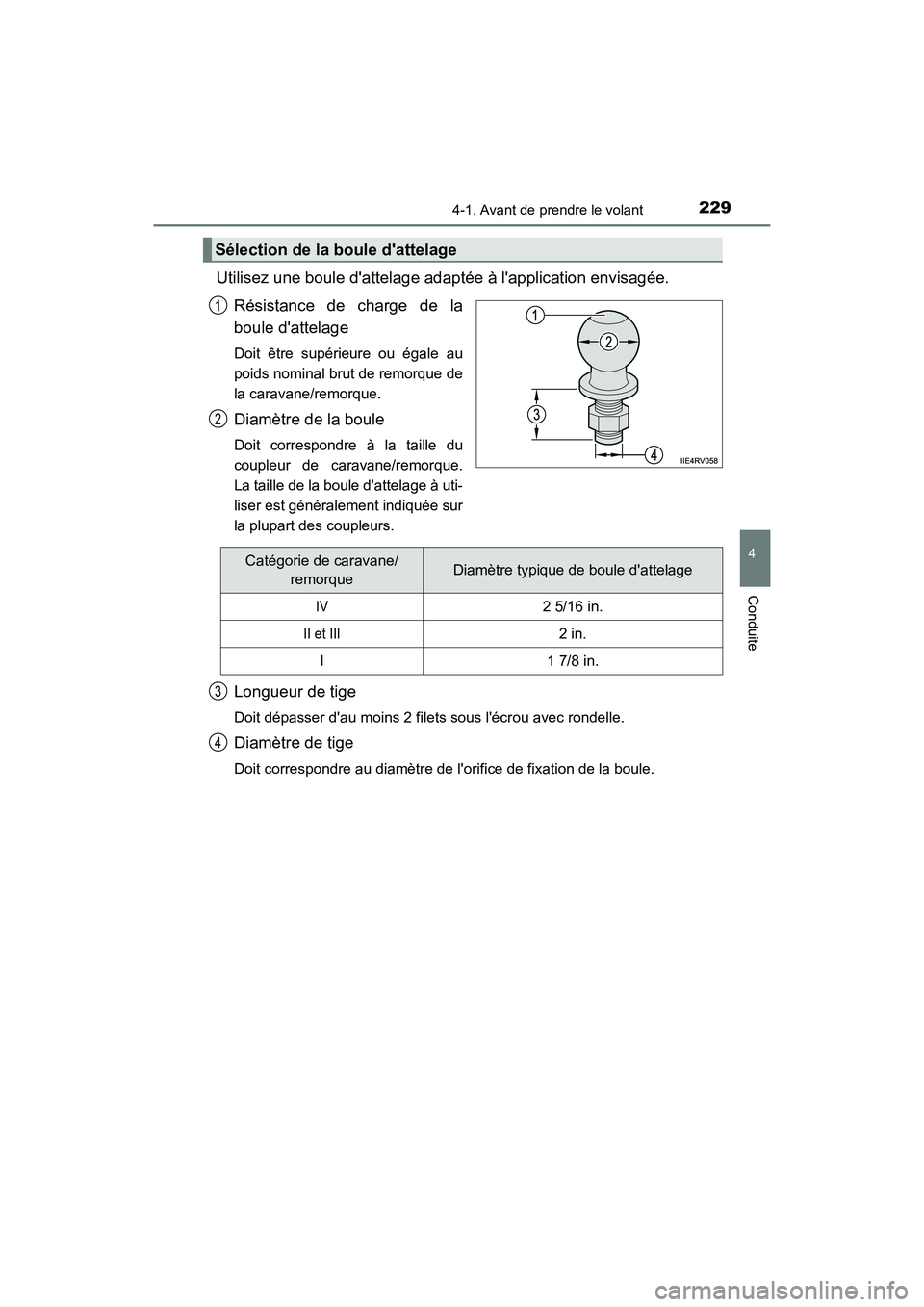 TOYOTA HIGHLANDER HYBRID 2017 Manuel du propriétaire (in French) 2294-1. Avant de prendre le volant
4
Conduite
HIGHLANDER_HV_D_OM0E018D
Utilisez une boule dattelage adaptée à lapplication envisagée.
Résistance de charge de la
boule dattelage
Doit être supé TOYOTA HIGHLANDER HYBRID 2017 Manuel du propriétaire (in French) 2294-1. Avant de prendre le volant
4
Conduite
HIGHLANDER_HV_D_OM0E018D
Utilisez une boule dattelage adaptée à lapplication envisagée.
Résistance de charge de la
boule dattelage
Doit être supé