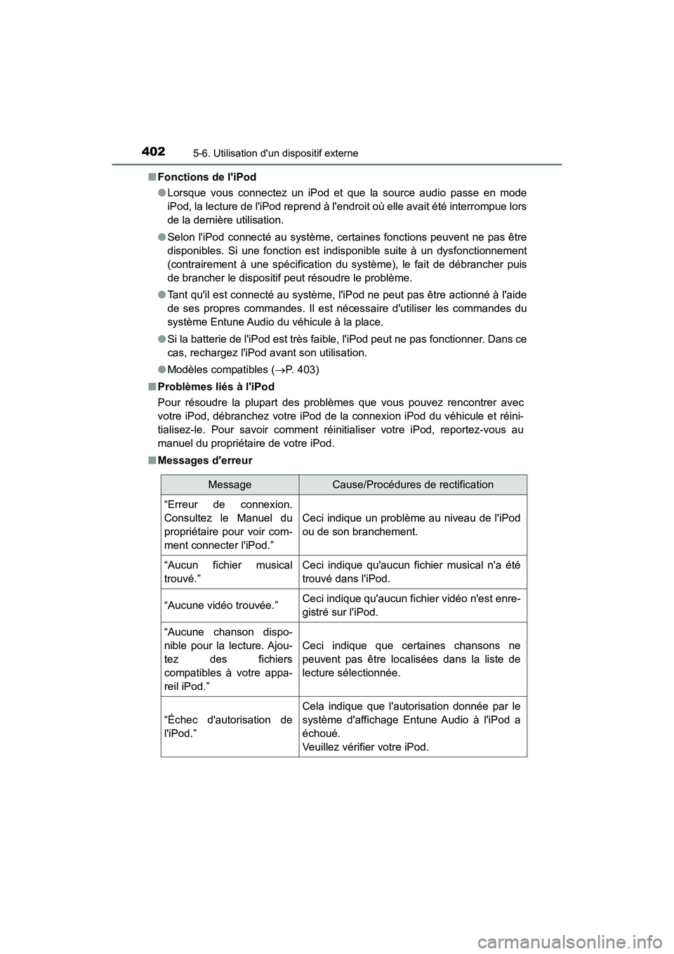TOYOTA HIGHLANDER HYBRID 2017 Manuel du propriétaire (in French) 4025-6. Utilisation dun dispositif externe
HIGHLANDER_HV_D_OM0E018D■
Fonctions de liPod
●Lorsque vous connectez un iPod et que la source audio passe en mode
iPod, la lecture de liPod reprend à TOYOTA HIGHLANDER HYBRID 2017 Manuel du propriétaire (in French) 4025-6. Utilisation dun dispositif externe
HIGHLANDER_HV_D_OM0E018D■
Fonctions de liPod
●Lorsque vous connectez un iPod et que la source audio passe en mode
iPod, la lecture de liPod reprend à