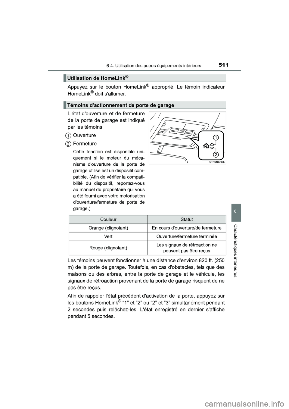 TOYOTA HIGHLANDER HYBRID 2017 Manuel du propriétaire (in French) 5116-4. Utilisation des autres équipements intérieurs
6
Caractéristiques intérieures
HIGHLANDER_HV_D_OM0E018D
Appuyez sur le bouton HomeLink® approprié. Le témoin indicateur
HomeLink® doit sa TOYOTA HIGHLANDER HYBRID 2017 Manuel du propriétaire (in French) 5116-4. Utilisation des autres équipements intérieurs
6
Caractéristiques intérieures
HIGHLANDER_HV_D_OM0E018D
Appuyez sur le bouton HomeLink® approprié. Le témoin indicateur
HomeLink® doit sa
