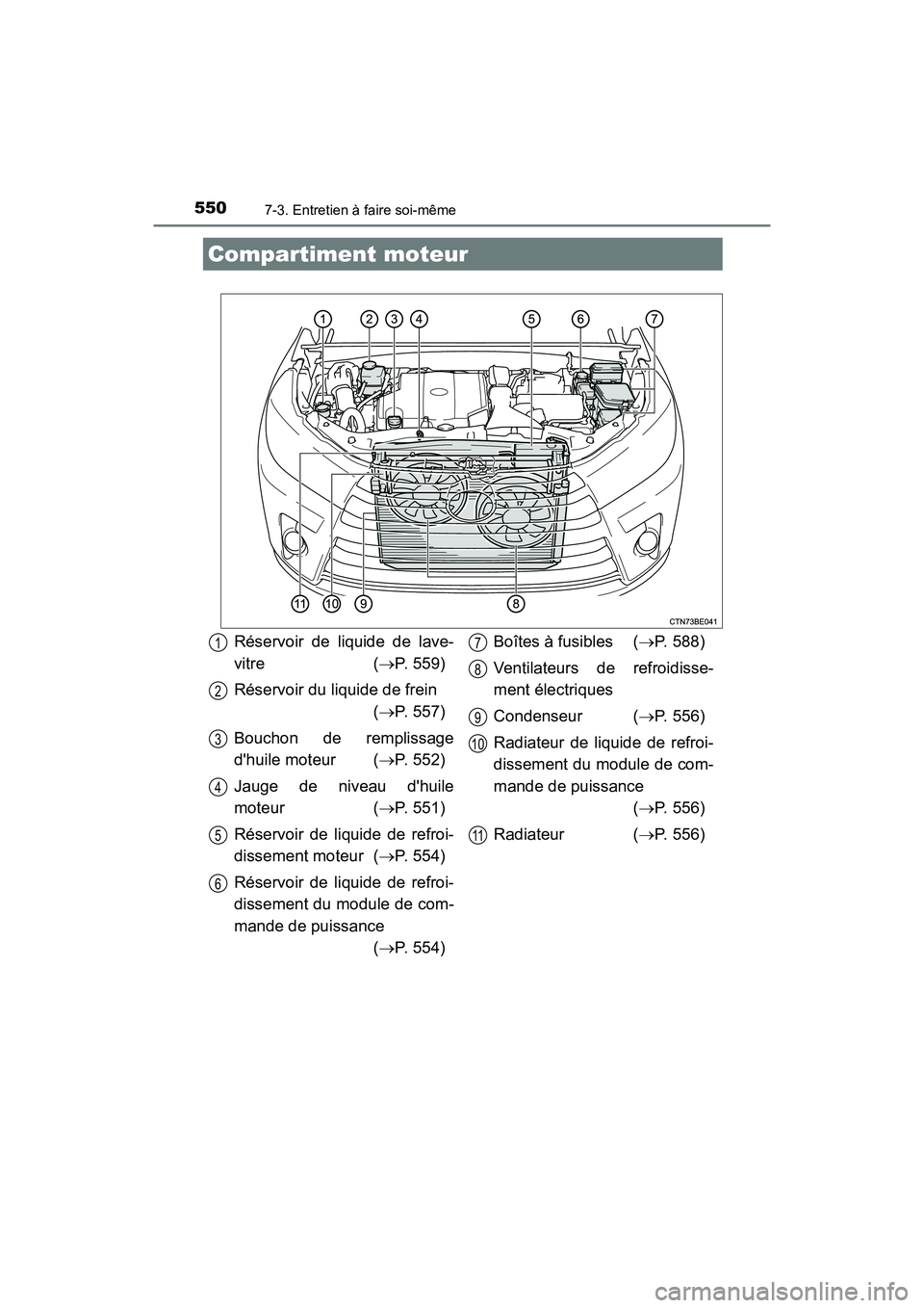 TOYOTA HIGHLANDER HYBRID 2017 Manuel du propriétaire (in French) 5507-3. Entretien à faire soi-même
HIGHLANDER_HV_D_OM0E018D
Compartiment moteur
Réservoir de liquide de lave-
vitre( P. 559)
Réservoir du liquide de frein ( P. 557)
Bouchon de remplissage
d TOYOTA HIGHLANDER HYBRID 2017 Manuel du propriétaire (in French) 5507-3. Entretien à faire soi-même
HIGHLANDER_HV_D_OM0E018D
Compartiment moteur
Réservoir de liquide de lave-
vitre( P. 559)
Réservoir du liquide de frein ( P. 557)
Bouchon de remplissage
d