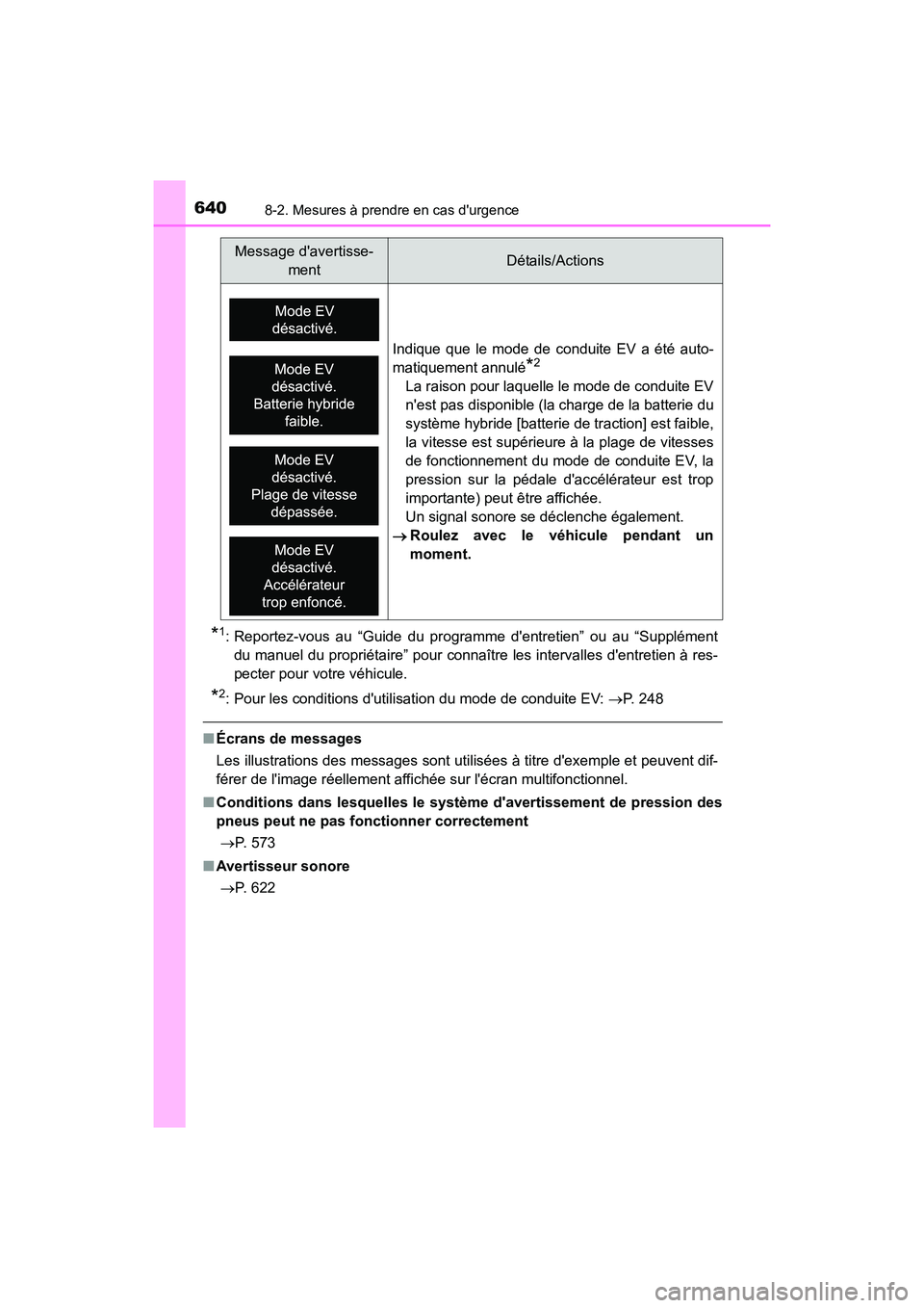 TOYOTA HIGHLANDER HYBRID 2017  Manuel du propriétaire (in French) 6408-2. Mesures à prendre en cas durgence
HIGHLANDER_HV_D_OM0E018D
*1: Reportez-vous au “Guide du programme dentretien” ou au “Supplémentdu manuel du propriétaire” pour connaître les int