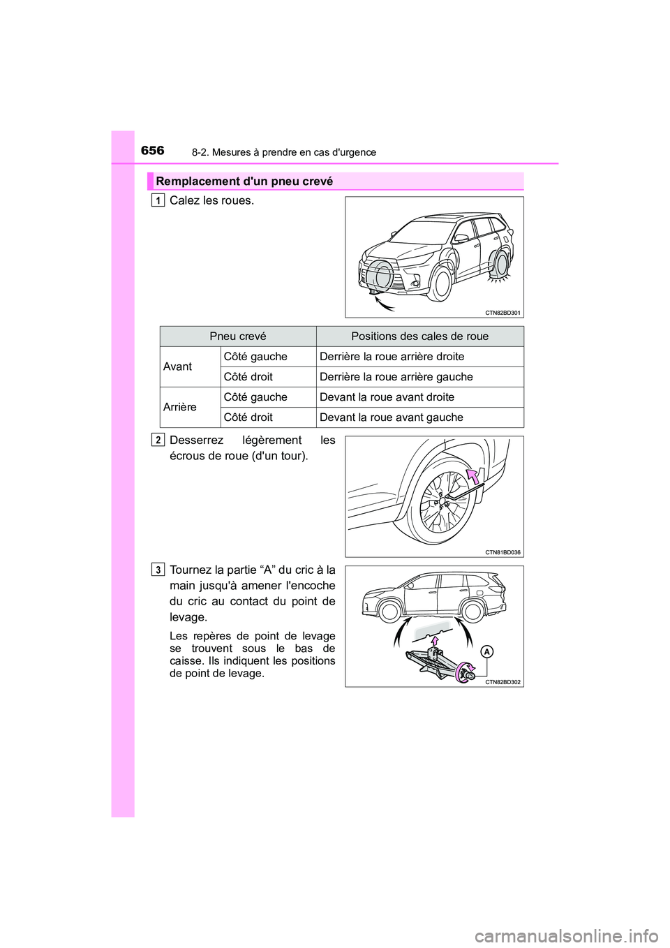 TOYOTA HIGHLANDER HYBRID 2017  Manuel du propriétaire (in French) 6568-2. Mesures à prendre en cas durgence
HIGHLANDER_HV_D_OM0E018D
Calez les roues.
Desserrez légèrement les
écrous de roue (dun tour).
Tournez la partie “A” du cric à la
main jusquà amen