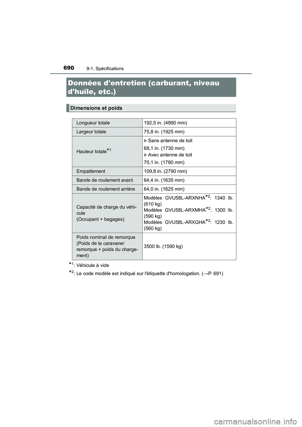 TOYOTA HIGHLANDER HYBRID 2017 Manuel du propriétaire (in French) 690
HIGHLANDER_HV_D_OM0E018D
9-1. Spécifications
*1: Véhicule à vide
*2: Le code modèle est indiqué sur létiquette dhomologation. (→P. 691)
Données dentretien (carburant, niveau
dhuile, TOYOTA HIGHLANDER HYBRID 2017 Manuel du propriétaire (in French) 690
HIGHLANDER_HV_D_OM0E018D
9-1. Spécifications
*1: Véhicule à vide
*2: Le code modèle est indiqué sur létiquette dhomologation. (→P. 691)
Données dentretien (carburant, niveau
dhuile,