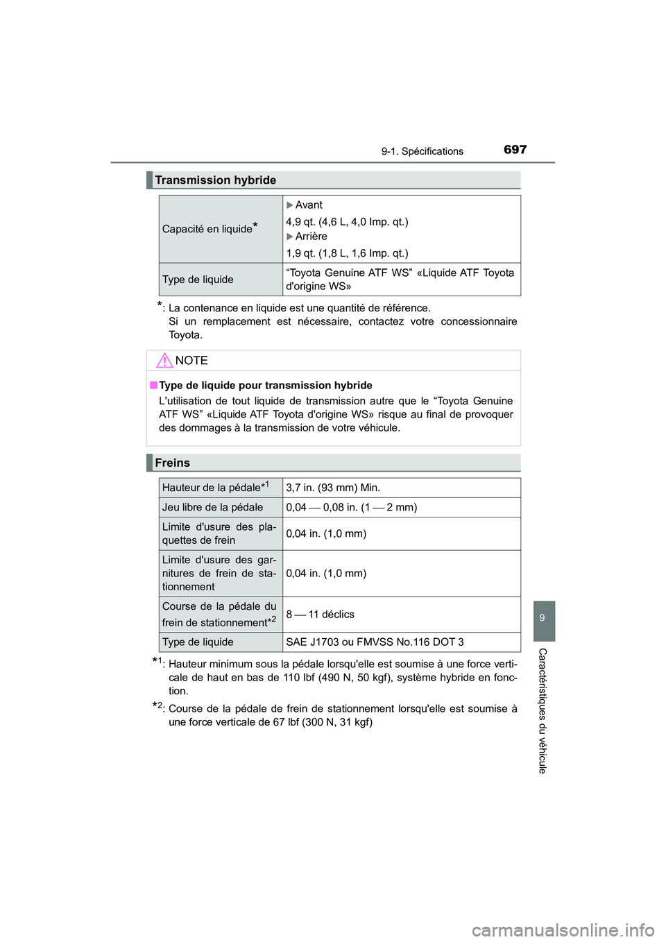 TOYOTA HIGHLANDER HYBRID 2017 Manuel du propriétaire (in French) 6979-1. Spécifications
9
Caractéristiques du véhicule
HIGHLANDER_HV_D_OM0E018D
*: La contenance en liquide est une quantité de référence.Si un remplacement est nécessaire, contactez votre conce TOYOTA HIGHLANDER HYBRID 2017 Manuel du propriétaire (in French) 6979-1. Spécifications
9
Caractéristiques du véhicule
HIGHLANDER_HV_D_OM0E018D
*: La contenance en liquide est une quantité de référence.Si un remplacement est nécessaire, contactez votre conce