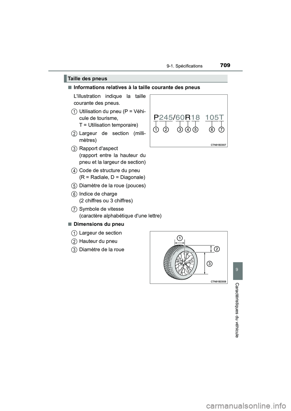 TOYOTA HIGHLANDER HYBRID 2017 Manuel du propriétaire (in French) 7099-1. Spécifications
9
Caractéristiques du véhicule
HIGHLANDER_HV_D_OM0E018D■
Informations relatives à la
taille courante des pneus
Lillustration indique la taille
courante des pneus. Utilis TOYOTA HIGHLANDER HYBRID 2017 Manuel du propriétaire (in French) 7099-1. Spécifications
9
Caractéristiques du véhicule
HIGHLANDER_HV_D_OM0E018D■
Informations relatives à la
taille courante des pneus
Lillustration indique la taille
courante des pneus. Utilis