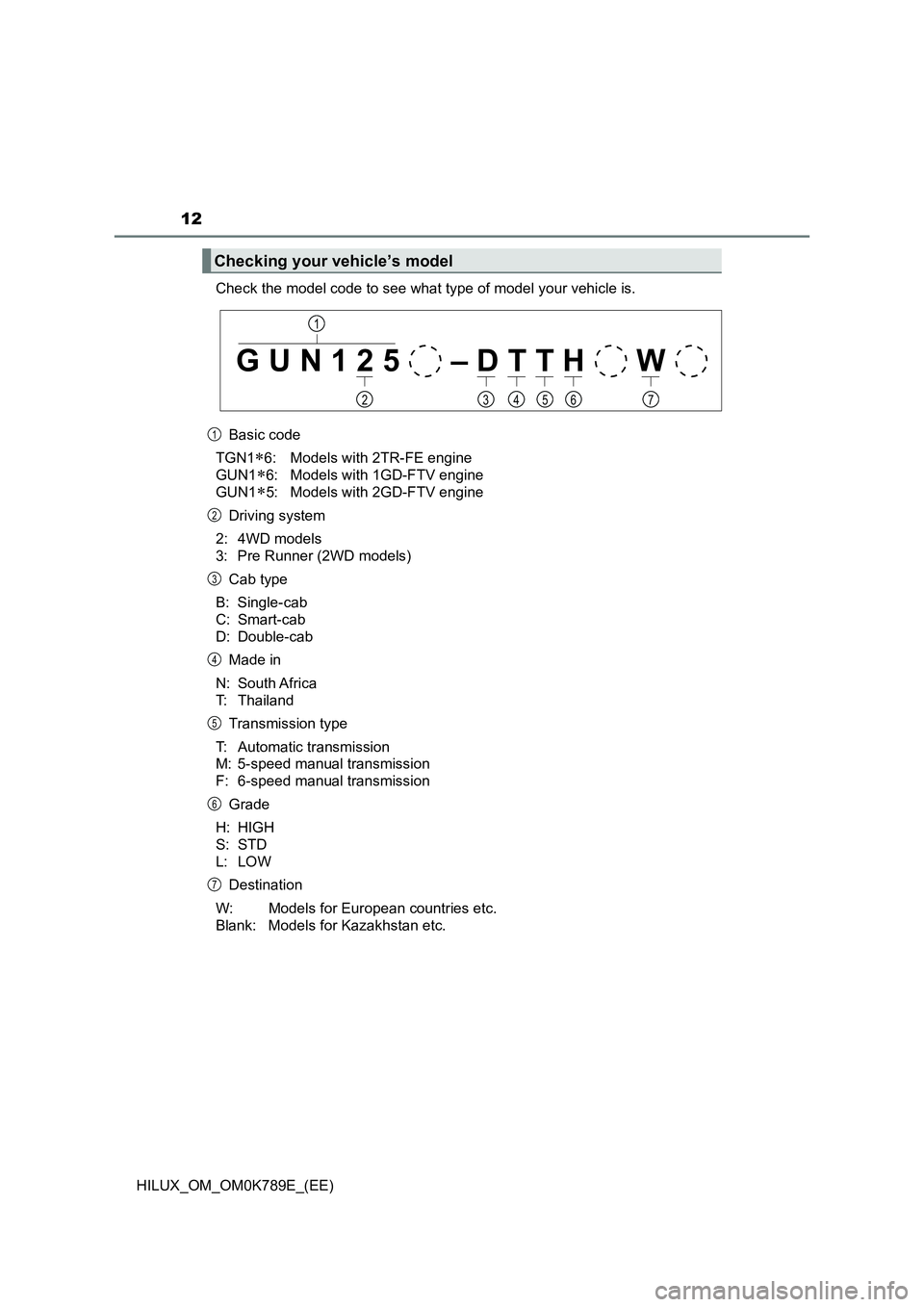 TOYOTA HILUX 2023 Owners Manual 12
HILUX_OM_OM0K789E_(EE)
Check the model code to see what type of model your vehicle is.
Basic code
TGN16: Models with 2TR-FE engine
GUN16: Models with 1GD-FTV engine
GUN15: Models with TOYOTA HILUX 2023 Owners Manual 12
HILUX_OM_OM0K789E_(EE)
Check the model code to see what type of model your vehicle is.
Basic code
TGN16: Models with 2TR-FE engine
GUN16: Models with 1GD-FTV engine
GUN15: Models with