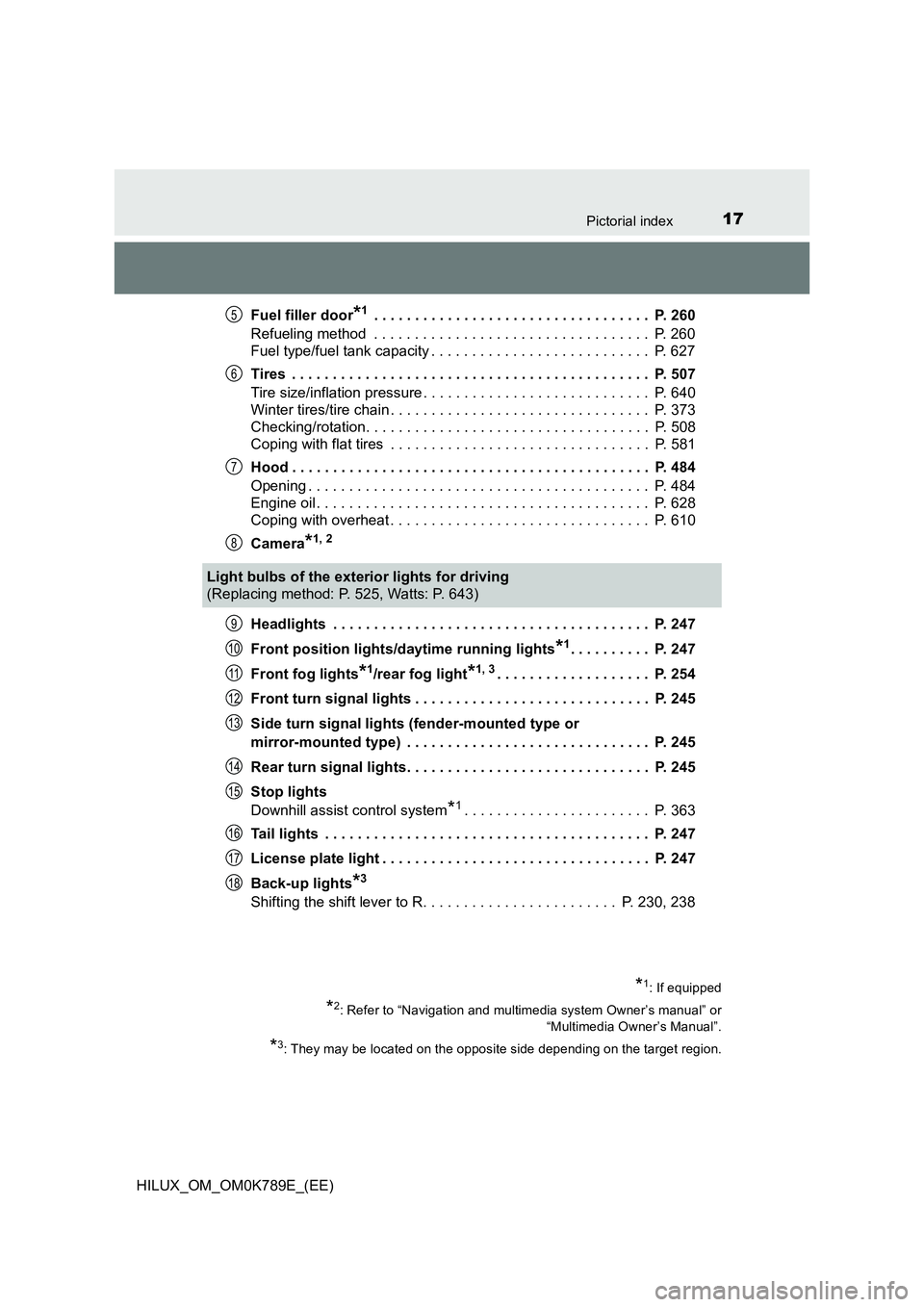 TOYOTA HILUX 2023  Owners Manual 17Pictorial index
HILUX_OM_OM0K789E_(EE) 
Fuel filler door*1 . . . . . . . . . . . . . . . . . . . . . . . . . . . . . . . . . .  P. 260 
Refueling method  . . . . . . . . . . . . . . . . . . . . . . 