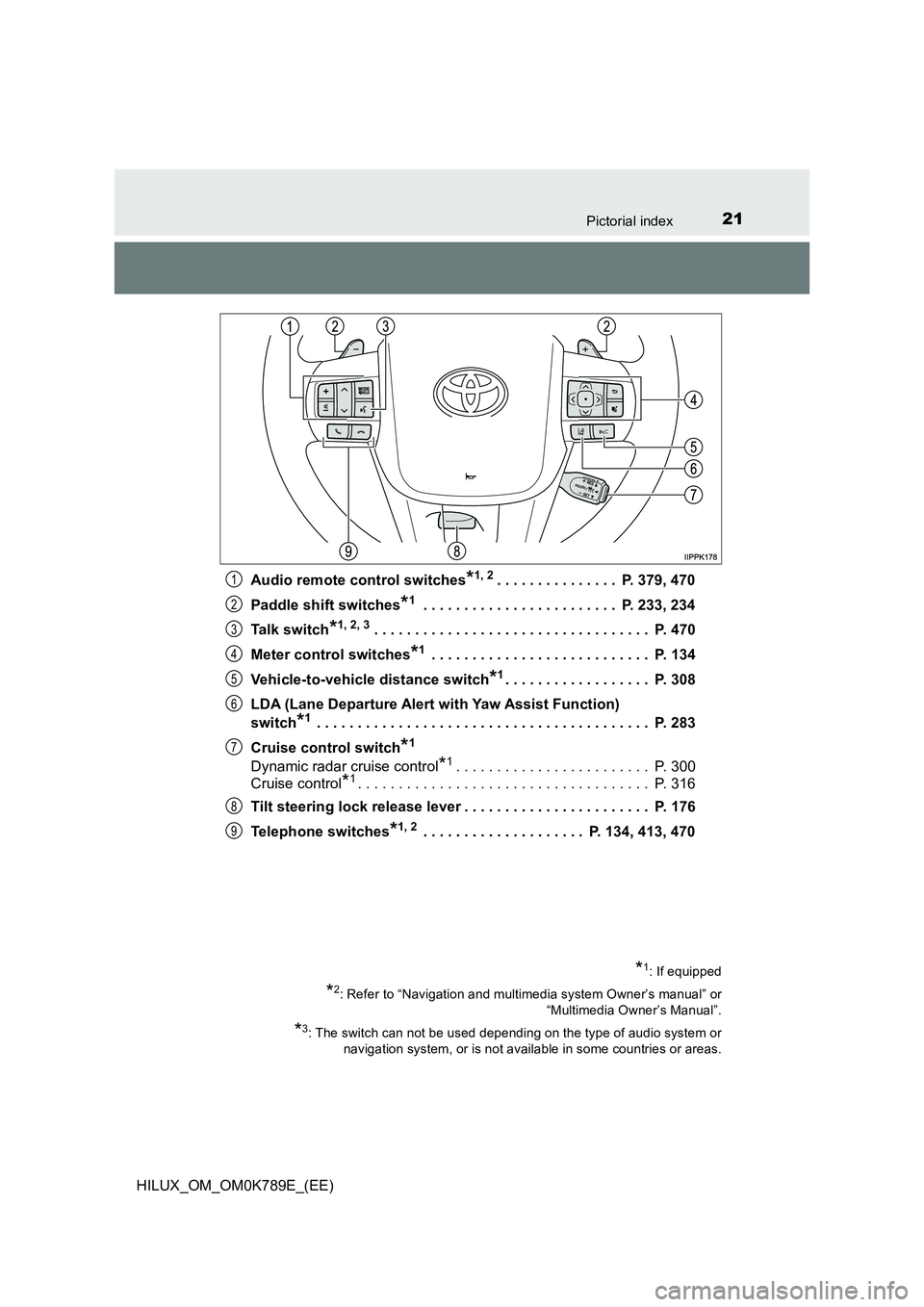 TOYOTA HILUX 2023 Owners Manual 21Pictorial index
HILUX_OM_OM0K789E_(EE) 
Audio remote control switches*1, 2. . . . . . . . . . . . . . .  P. 379, 470 
Paddle shift switches*1 . . . . . . . . . . . . . . . . . . . . . . . .  P. 233,